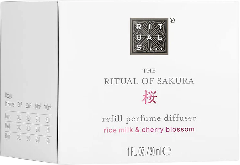 The Ritual of Sakura Cartridge