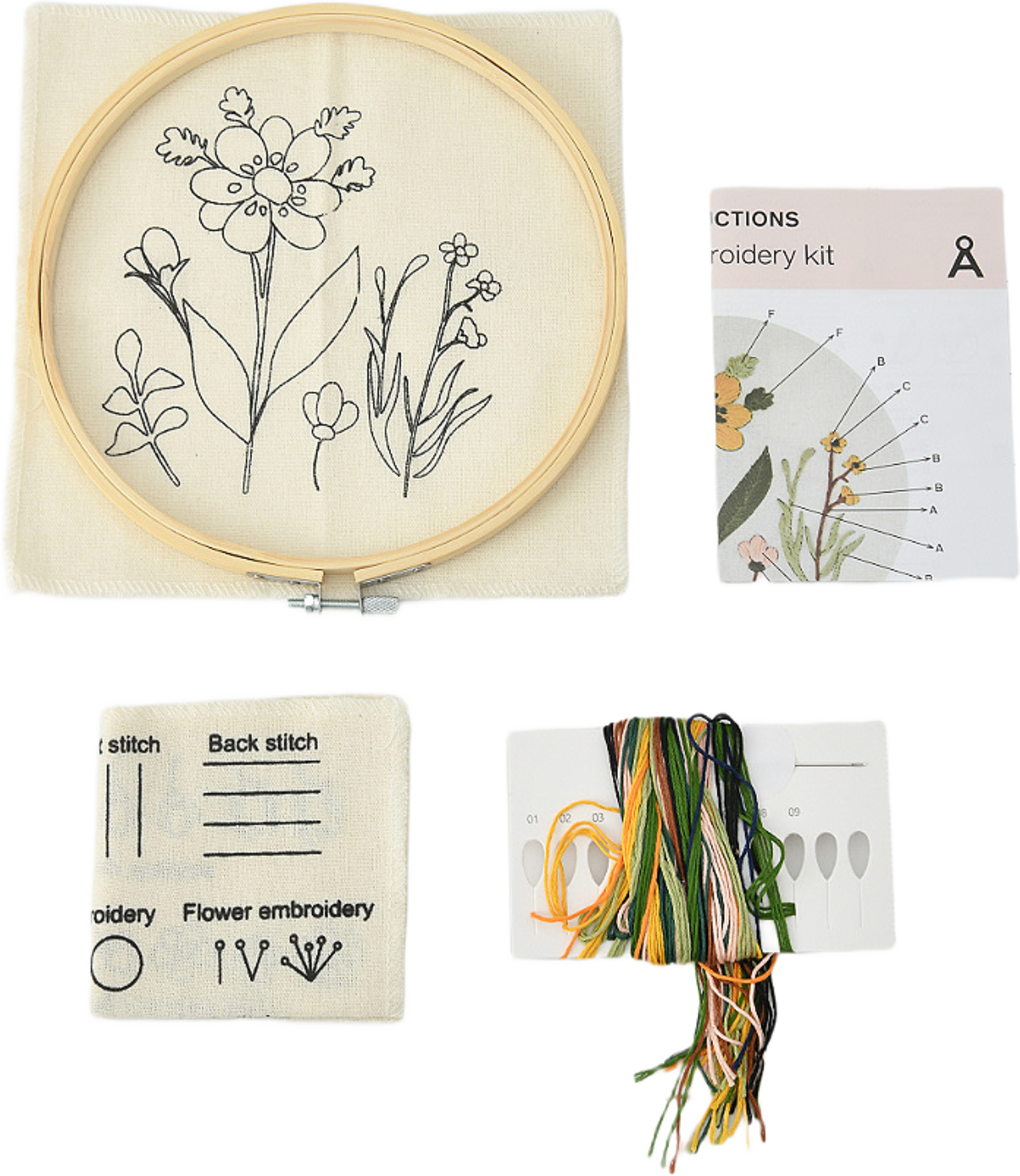 DIY kit broderi, från Å KIDS, i färgen Pink. Klicka för att öppna bilden i stort format