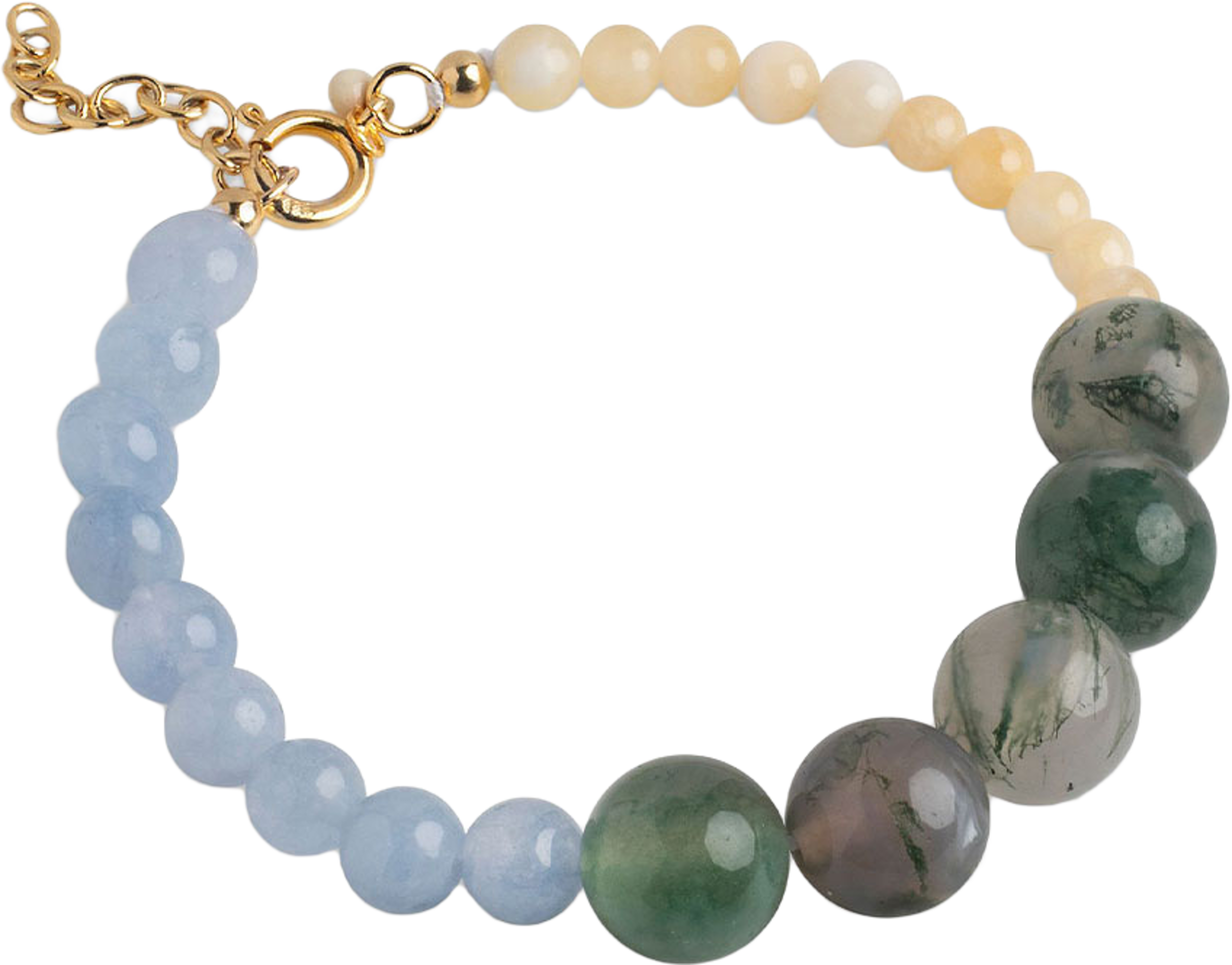 Armband, Carli