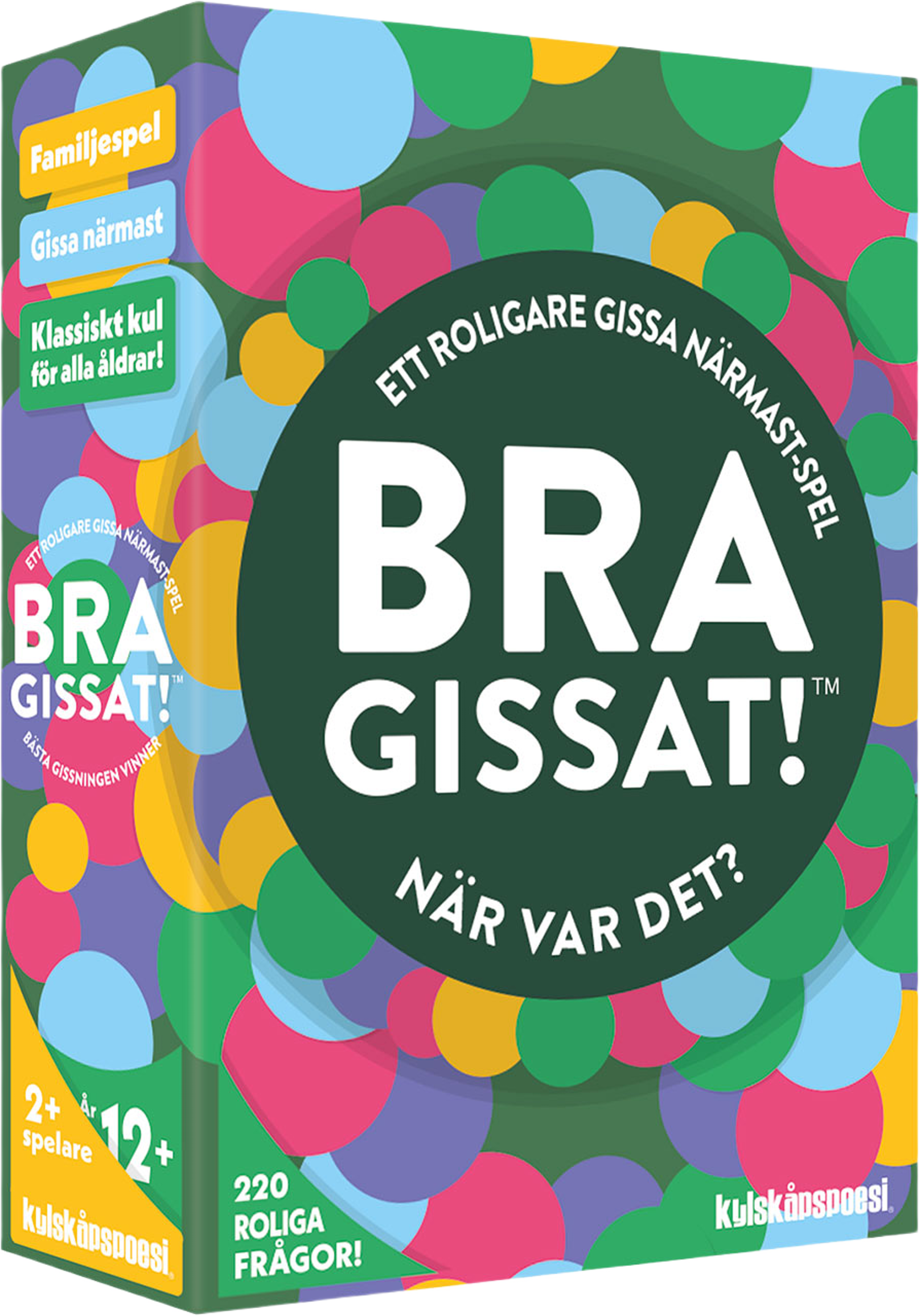 Bra gissat - När var det!