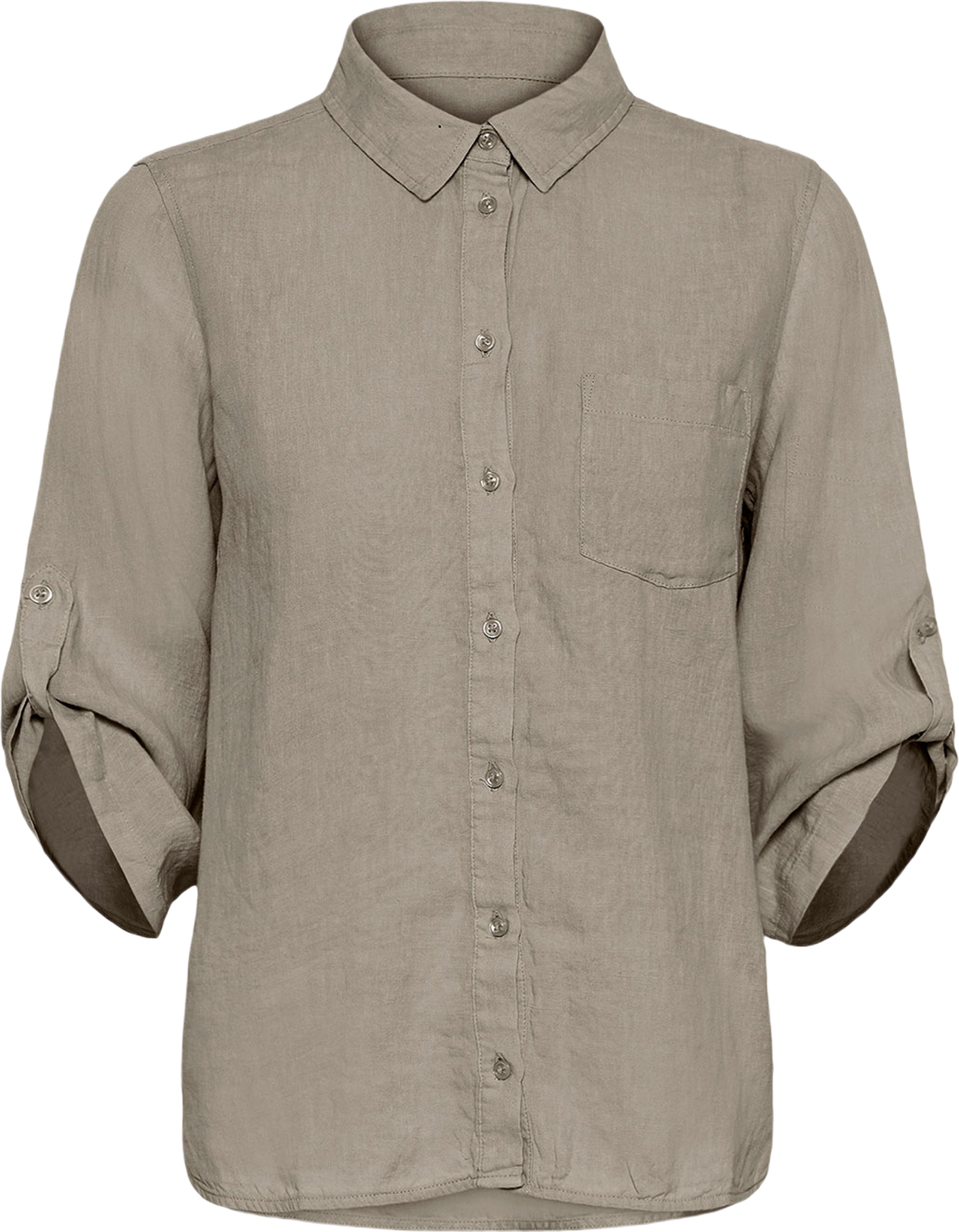 CindiePW SH Shirt