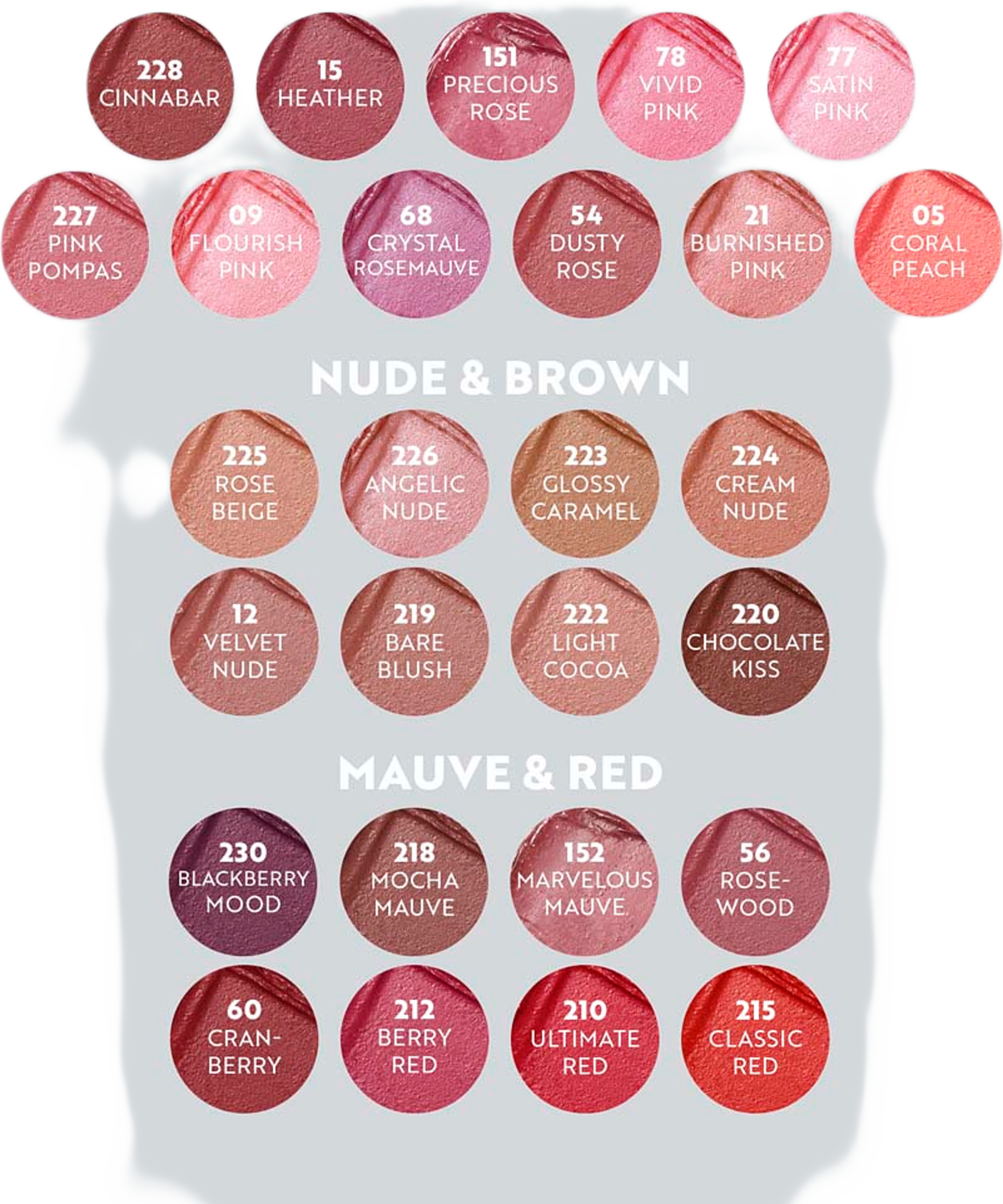 Perfect Moisture Lipstick Refill, från IsaDora, i färgen Burnished Pink. Klicka för att öppna bilden i stort format