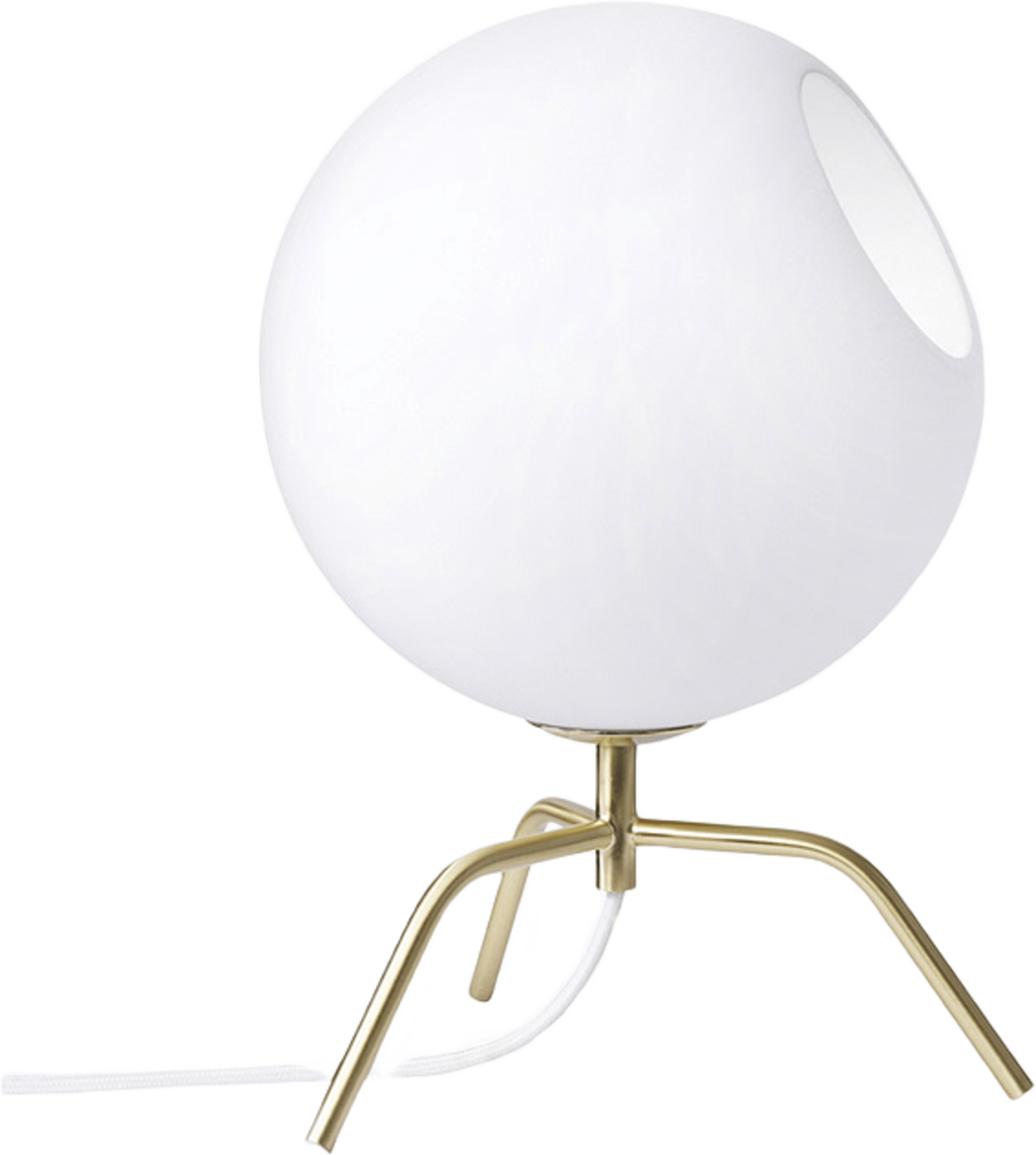 Bug 20