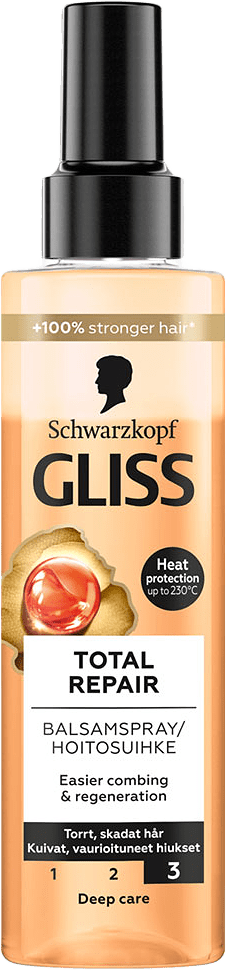 Express-Repair-Conditioner Total Repair, från GLISS.
