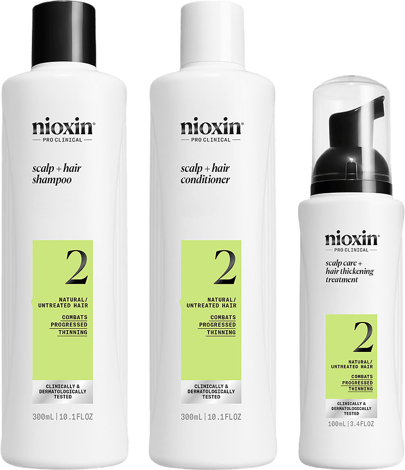 System 2 Loyalty Kit for Thinning Hair, från Nioxin.