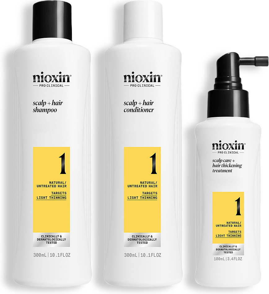 System 1 Loyalty Kit for Thinning Hair