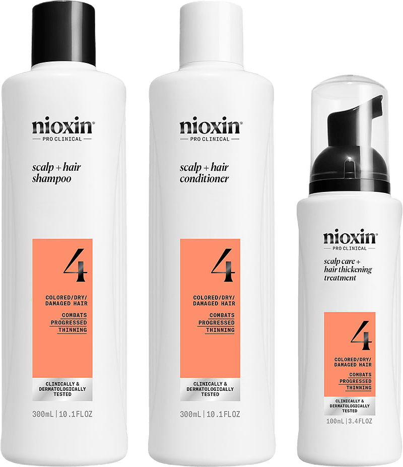 System 4 Loyalty Kit for Colored Thinning Hair, från Nioxin.