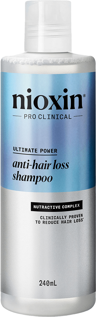 Anti-Hairloss Shampoo, från Nioxin.