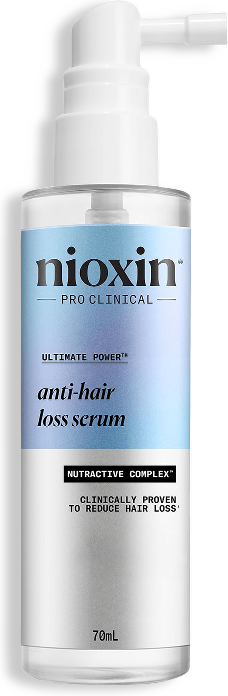 Anti-Hairloss Treatment