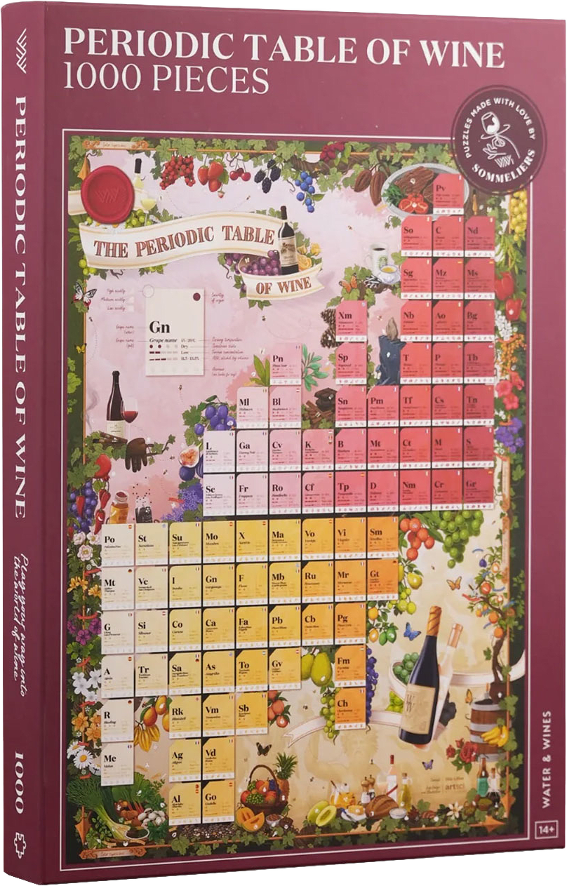 Vinpussel - Periodic Table of Wine 1000 bitar