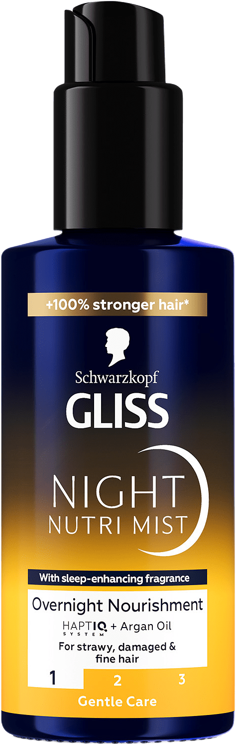 Gliss Night Nutri Mist, från GLISS.