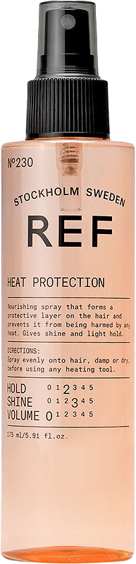 Heat Protection Spray