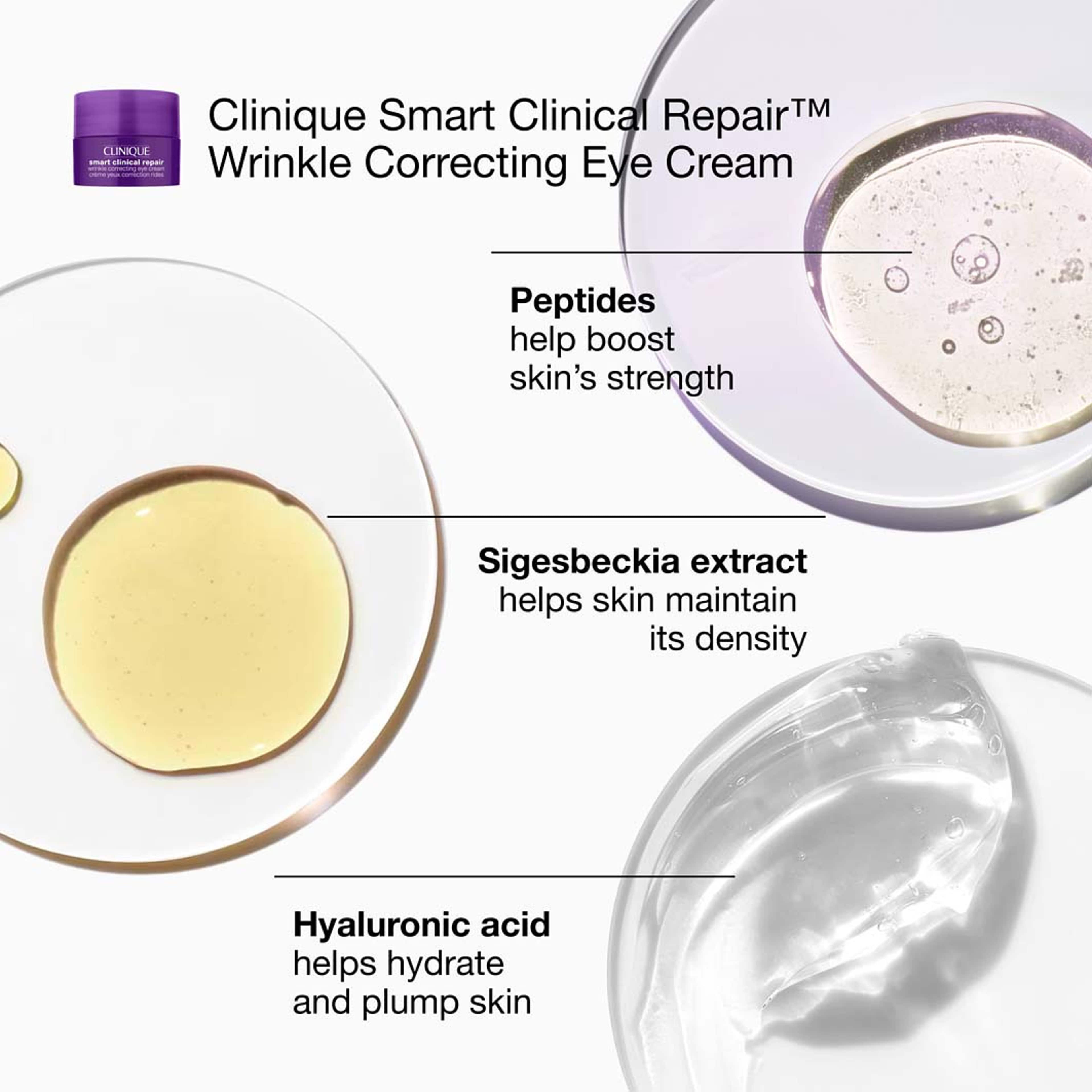 Wrinkle-Correcting Routine Set, från Clinique. Klicka för att öppna bilden i stort format