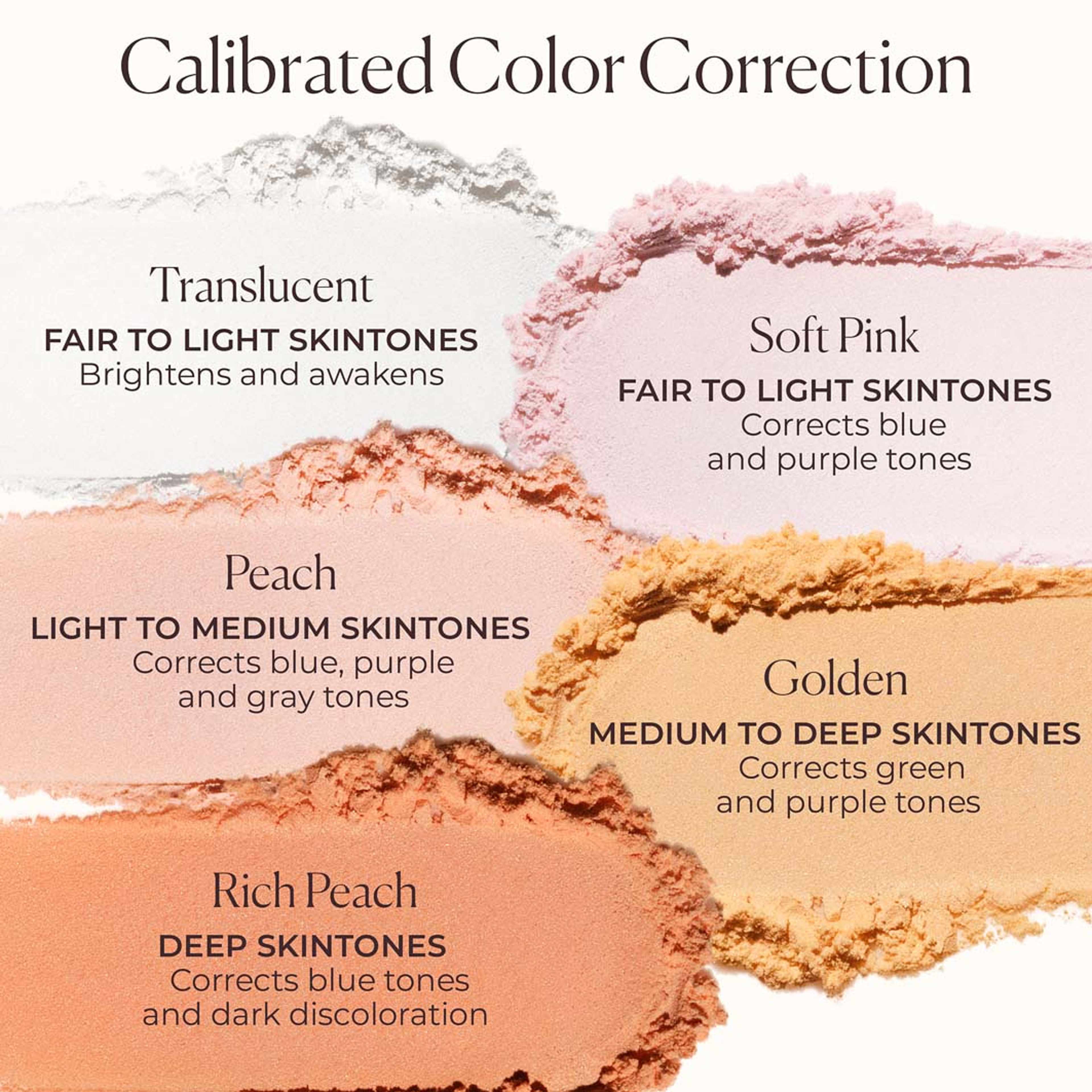 Secret Brightening Under Eye Setting Powder, från Laura Mercier, i färgen Soft Pink. Klicka för att öppna bilden i stort format