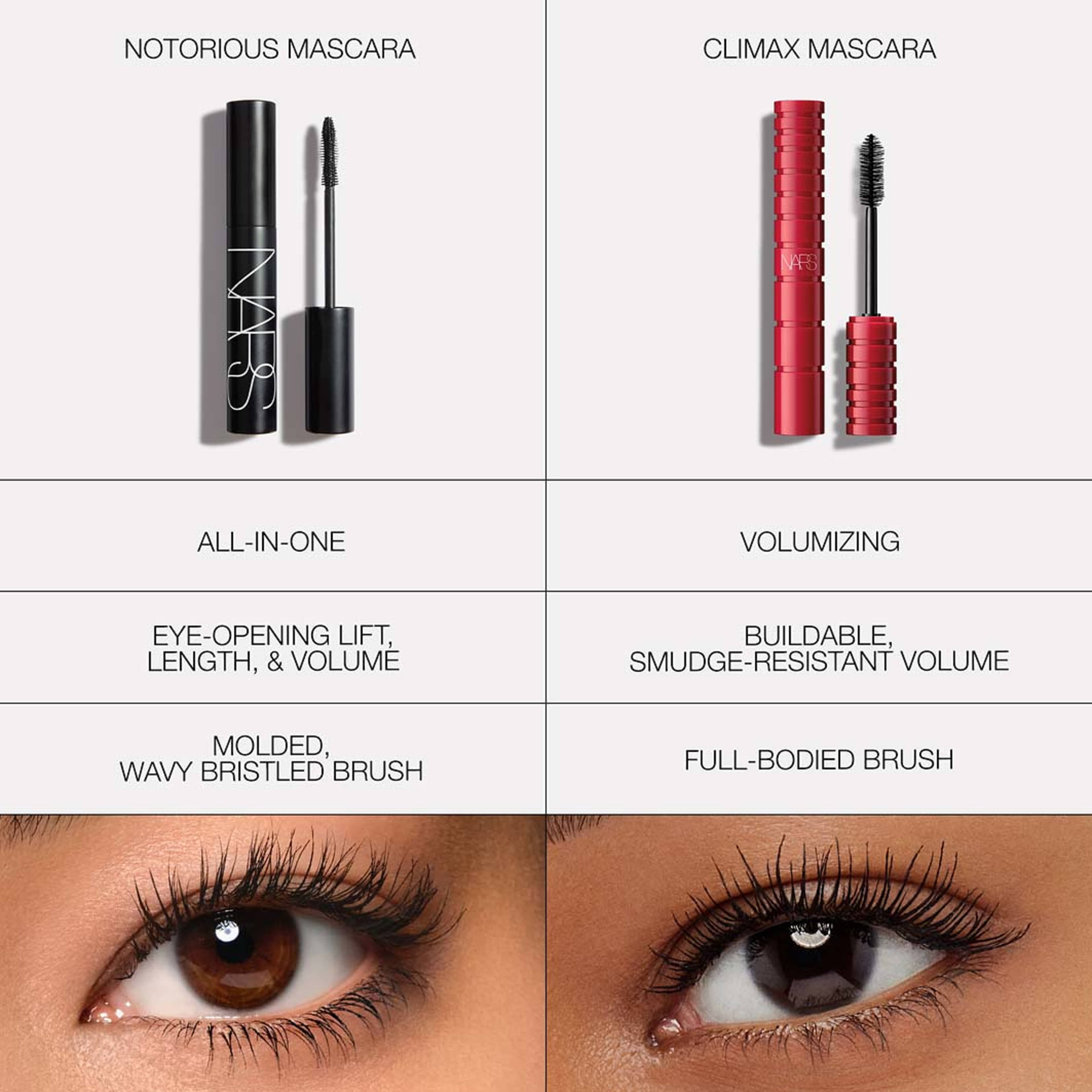 Notorious Mascara Starstruck, från NARS, i färgen Starstruck Black. Klicka för att öppna bilden i stort format