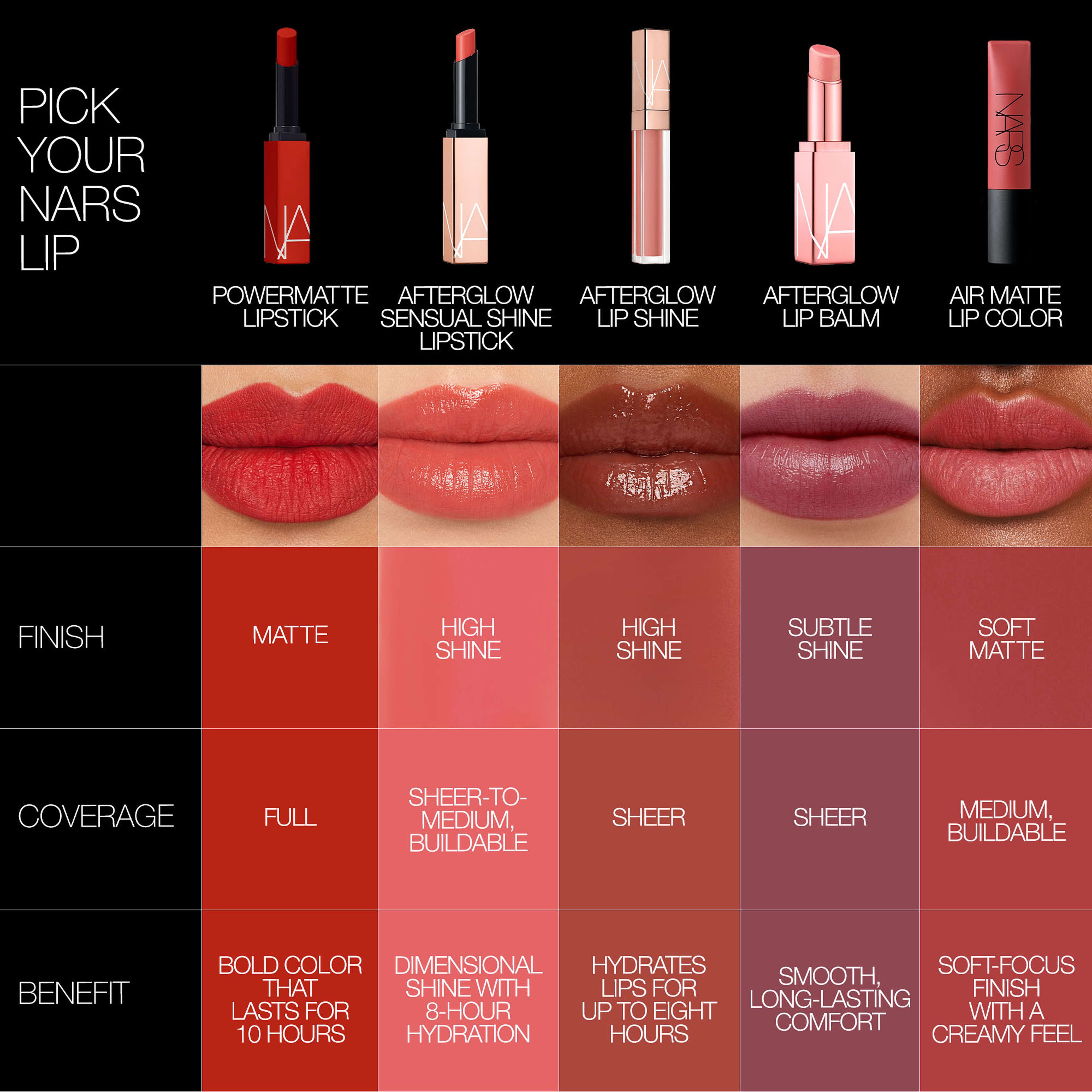 Afterglow Lip Balm