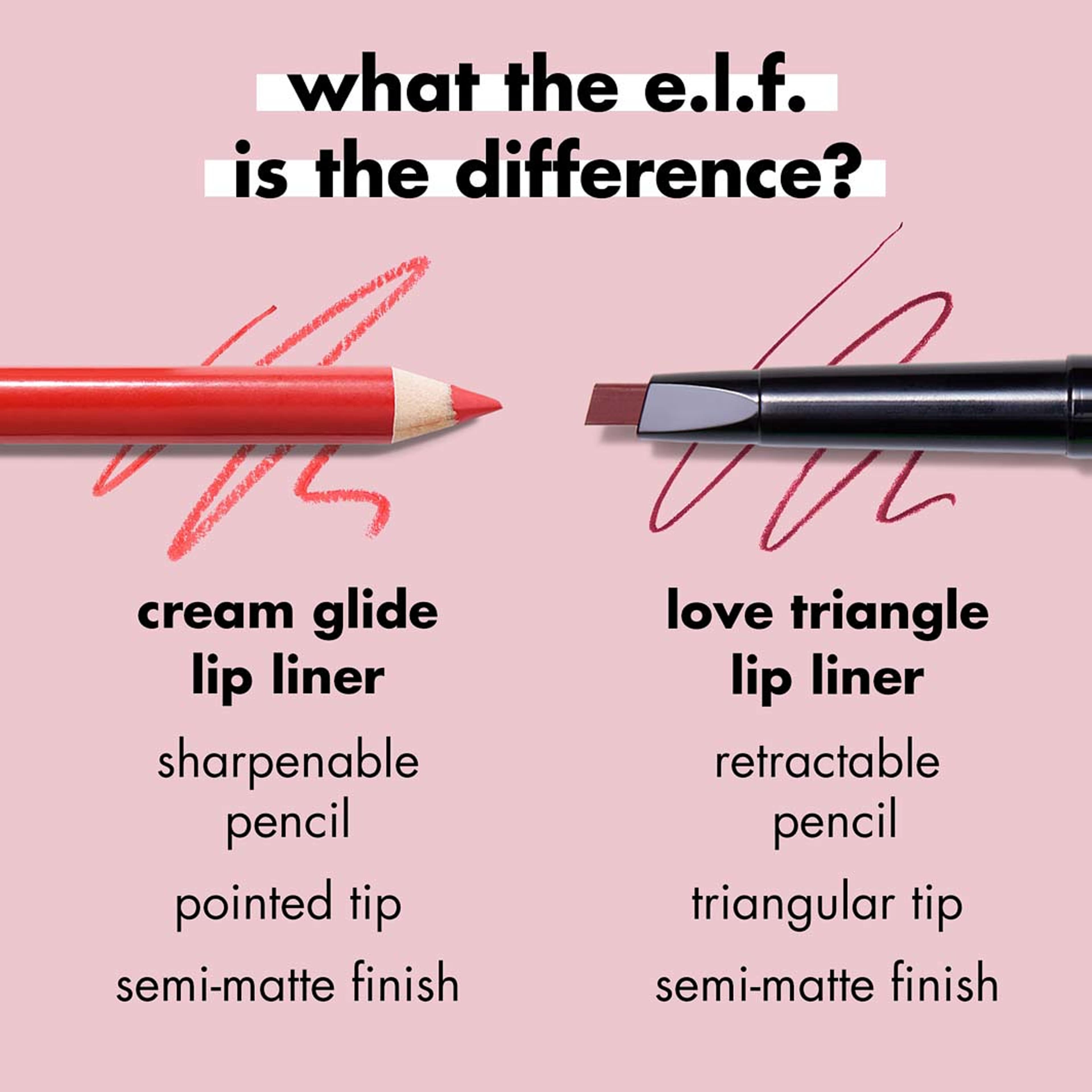 Cream Glide Lip Liner, från e.l.f, i färgen Espresso Martini. Klicka för att öppna bilden i stort format