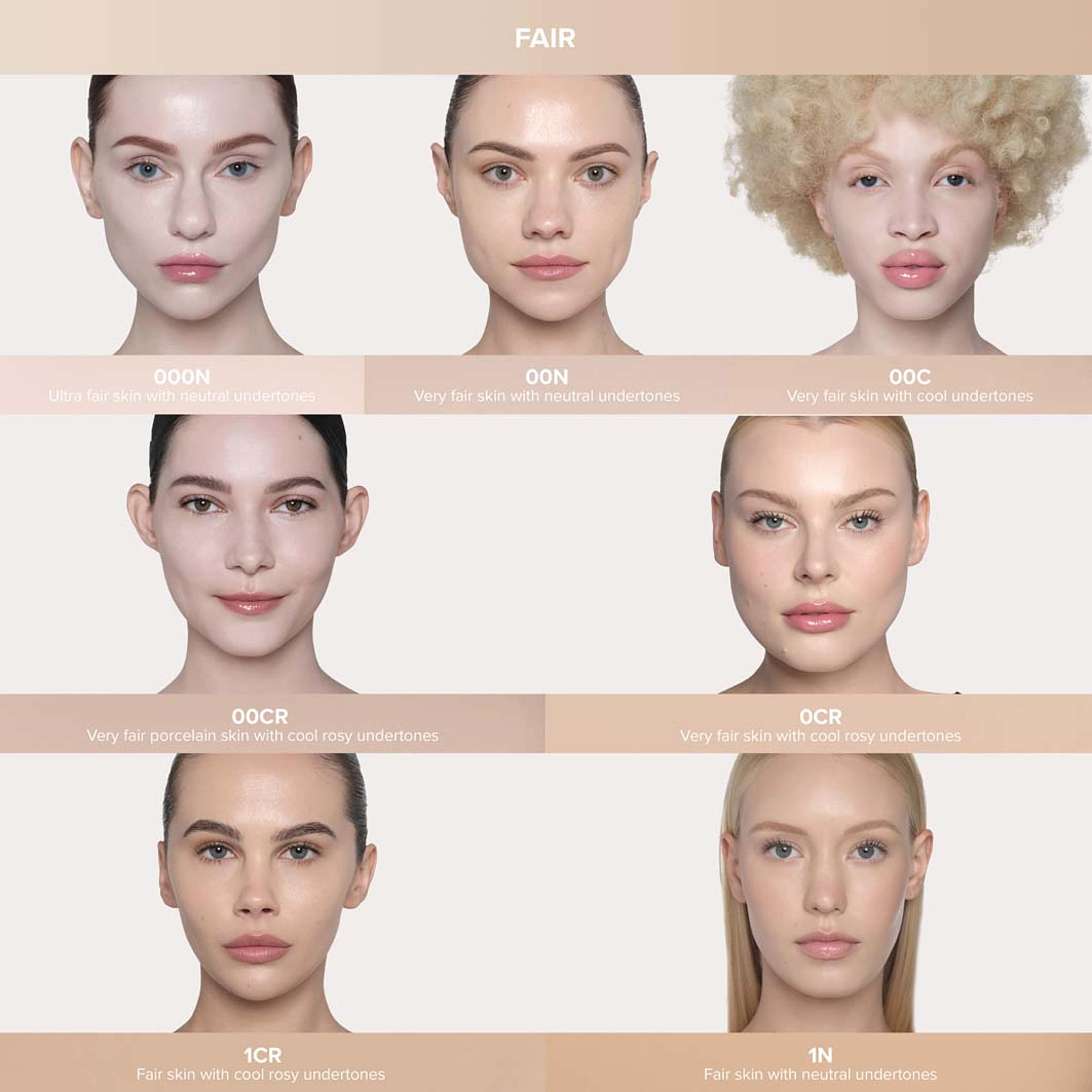 Impeccable Foundation, från Anastasia Beverly Hills, i färgen #0cr. Klicka för att öppna bilden i stort format