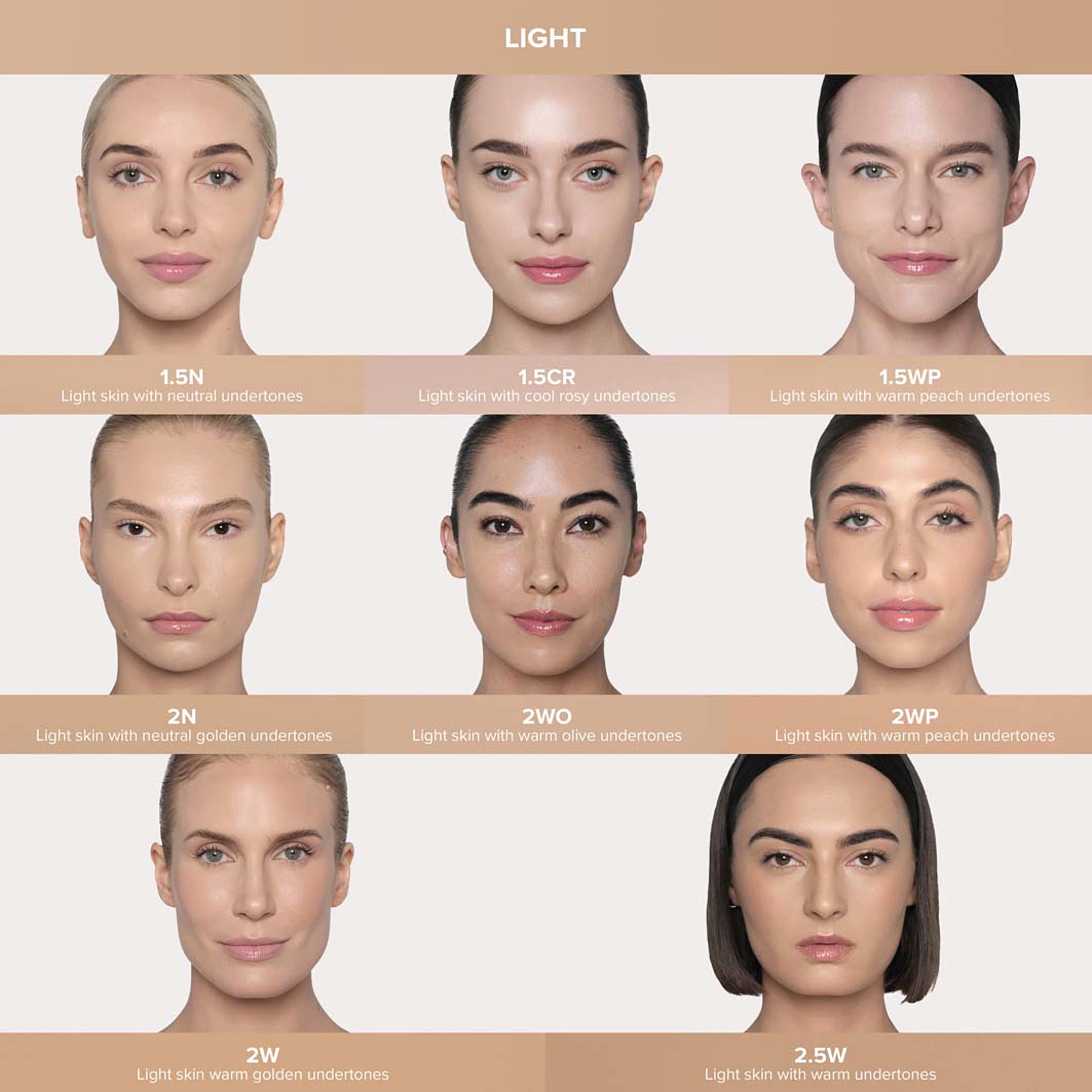 Impeccable Foundation, från Anastasia Beverly Hills, i färgen #1,5n. Klicka för att öppna bilden i stort format