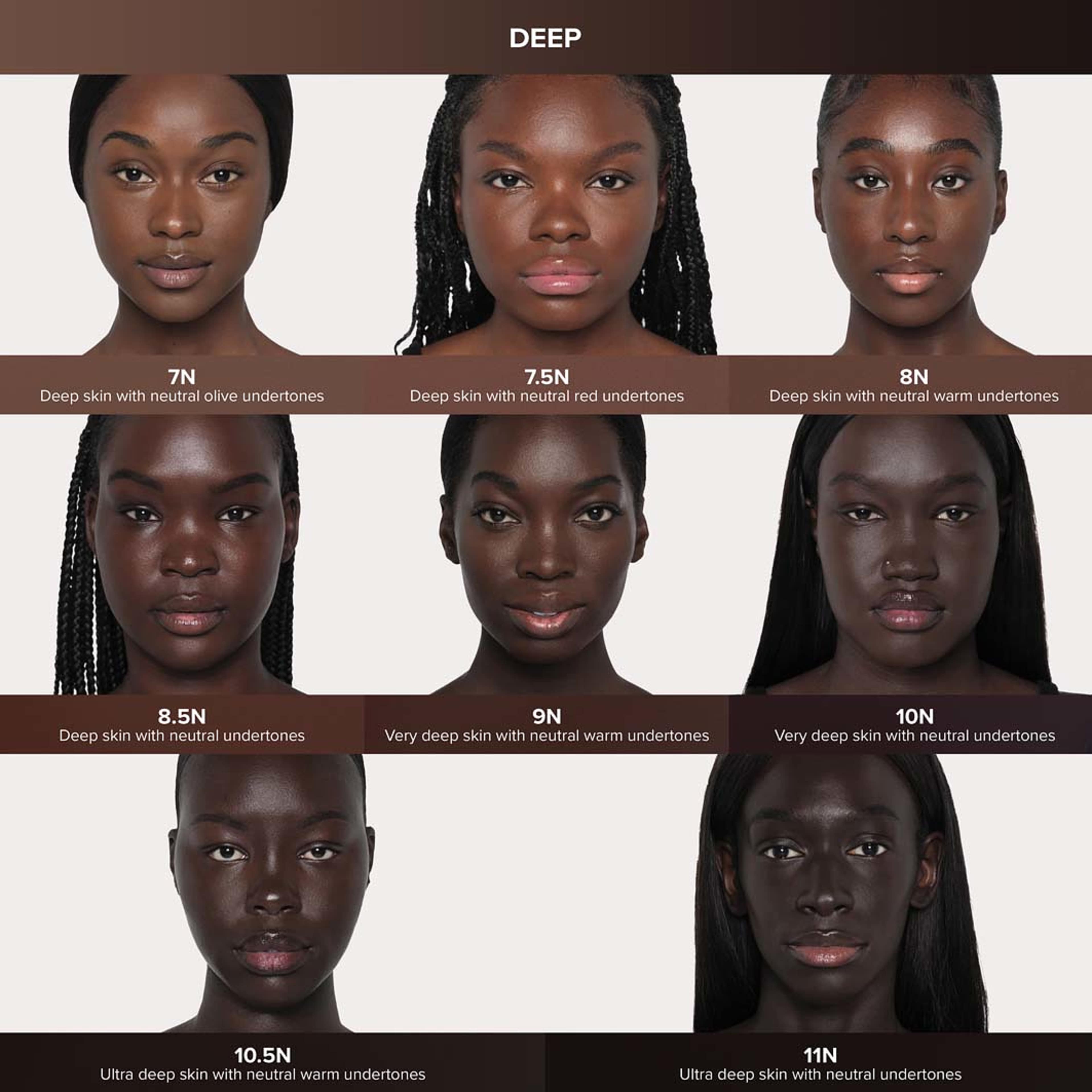 Impeccable Foundation, från Anastasia Beverly Hills, i färgen #7,5n. Klicka för att öppna bilden i stort format