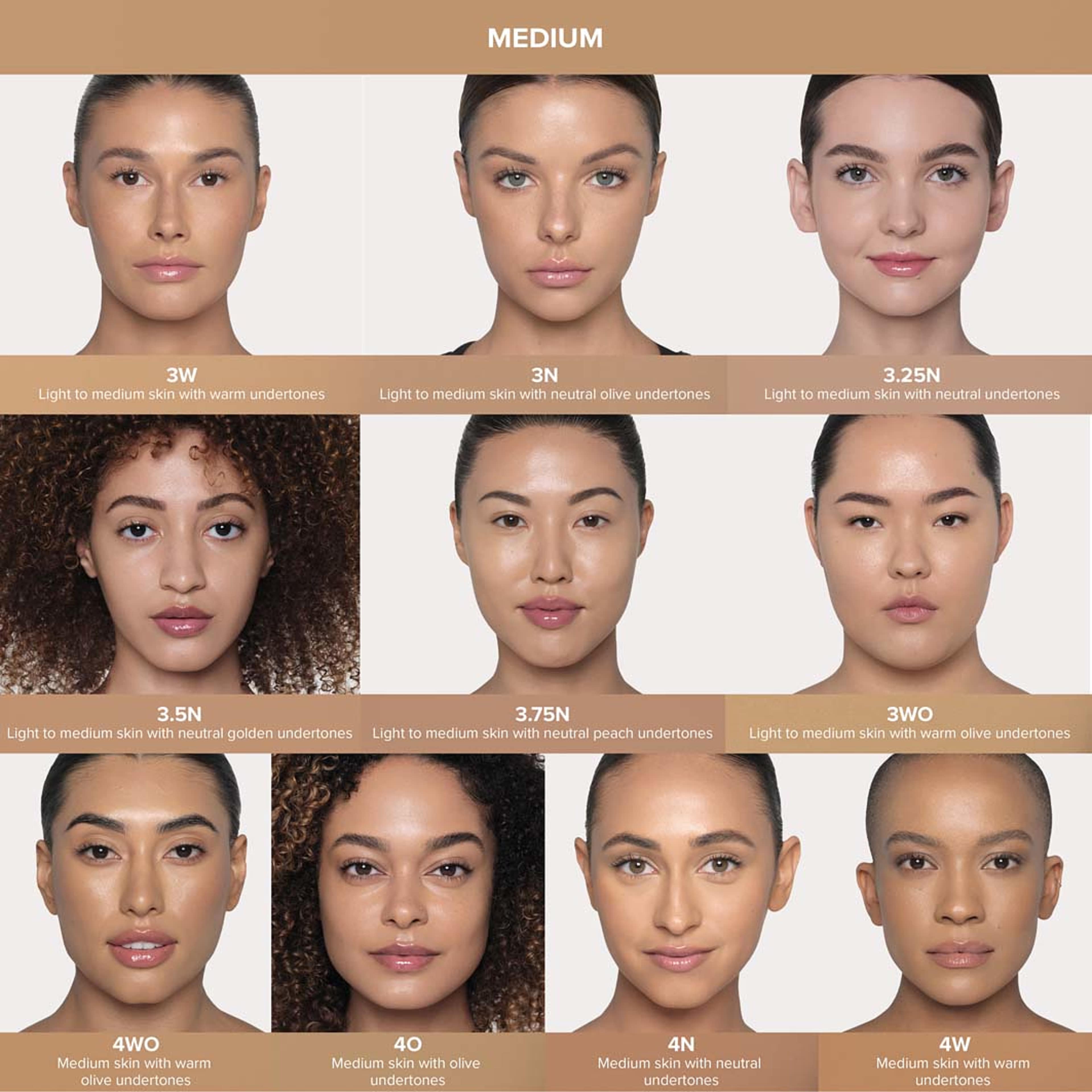 Impeccable Foundation, från Anastasia Beverly Hills, i färgen 3.25n. Klicka för att öppna bilden i stort format