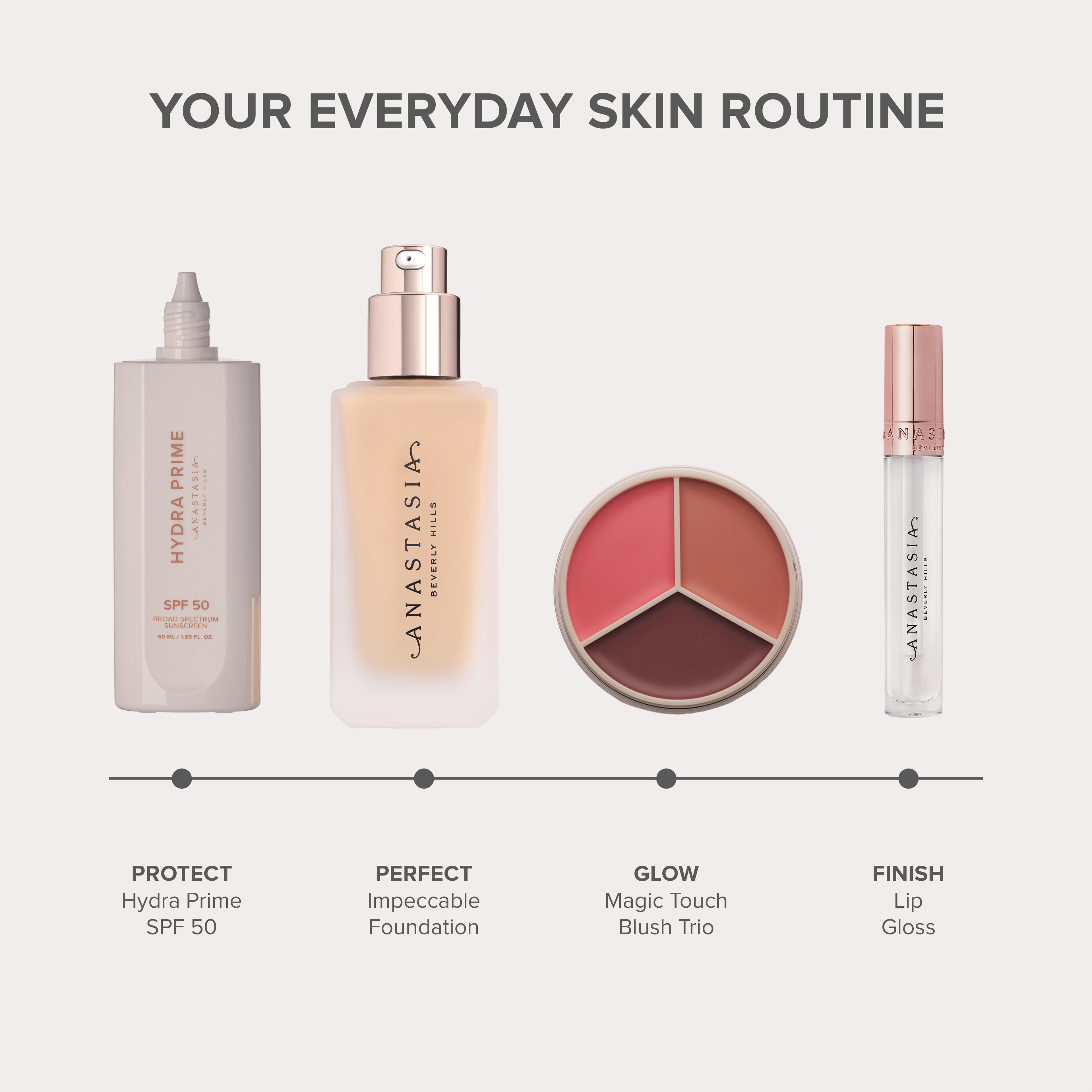 Hydra Prime SPF 50