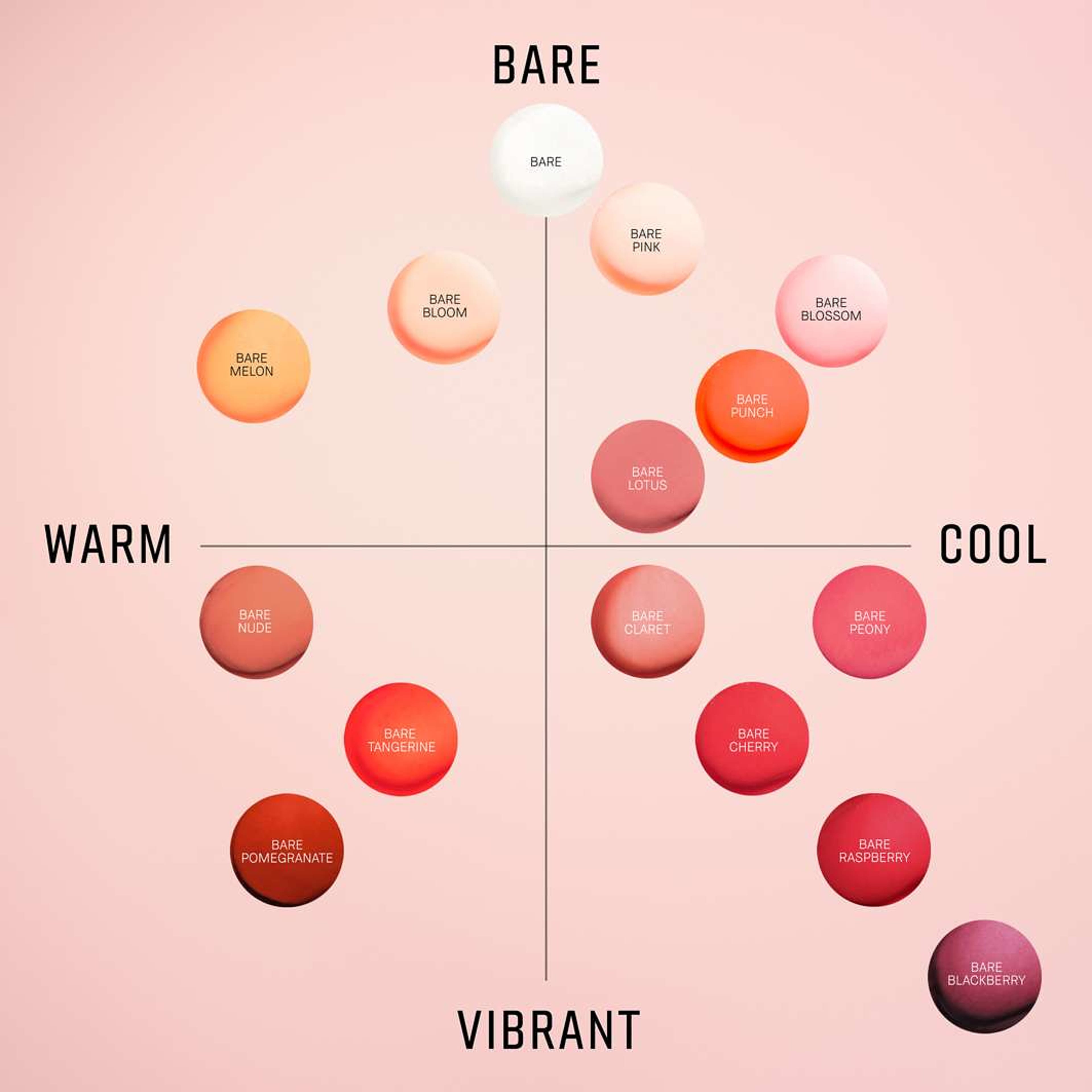 Extra Lip Tinted Balm, från Bobbi Brown, i färgen Bare Tangerine. Klicka för att öppna bilden i stort format