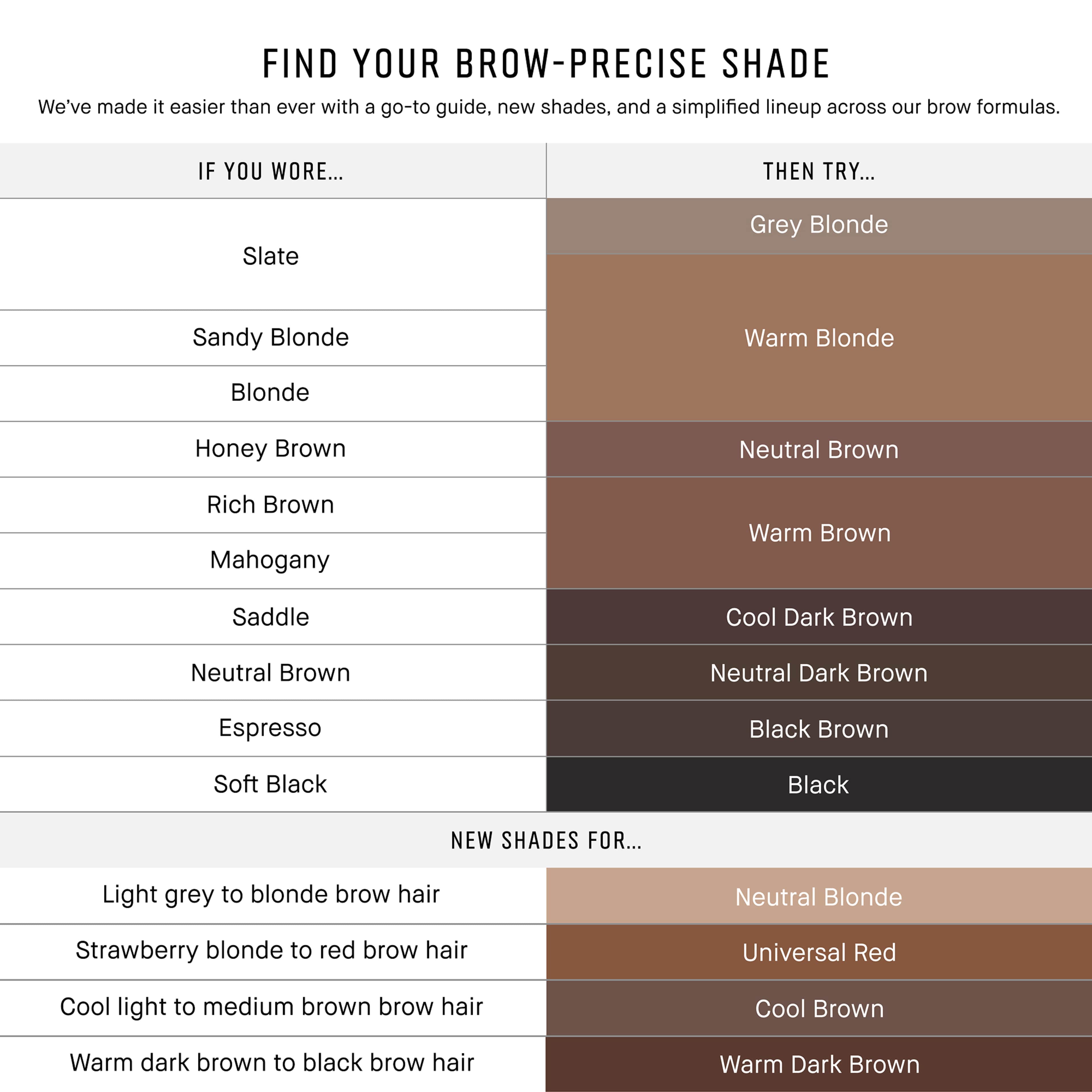 Long-Wear Brow Pencil