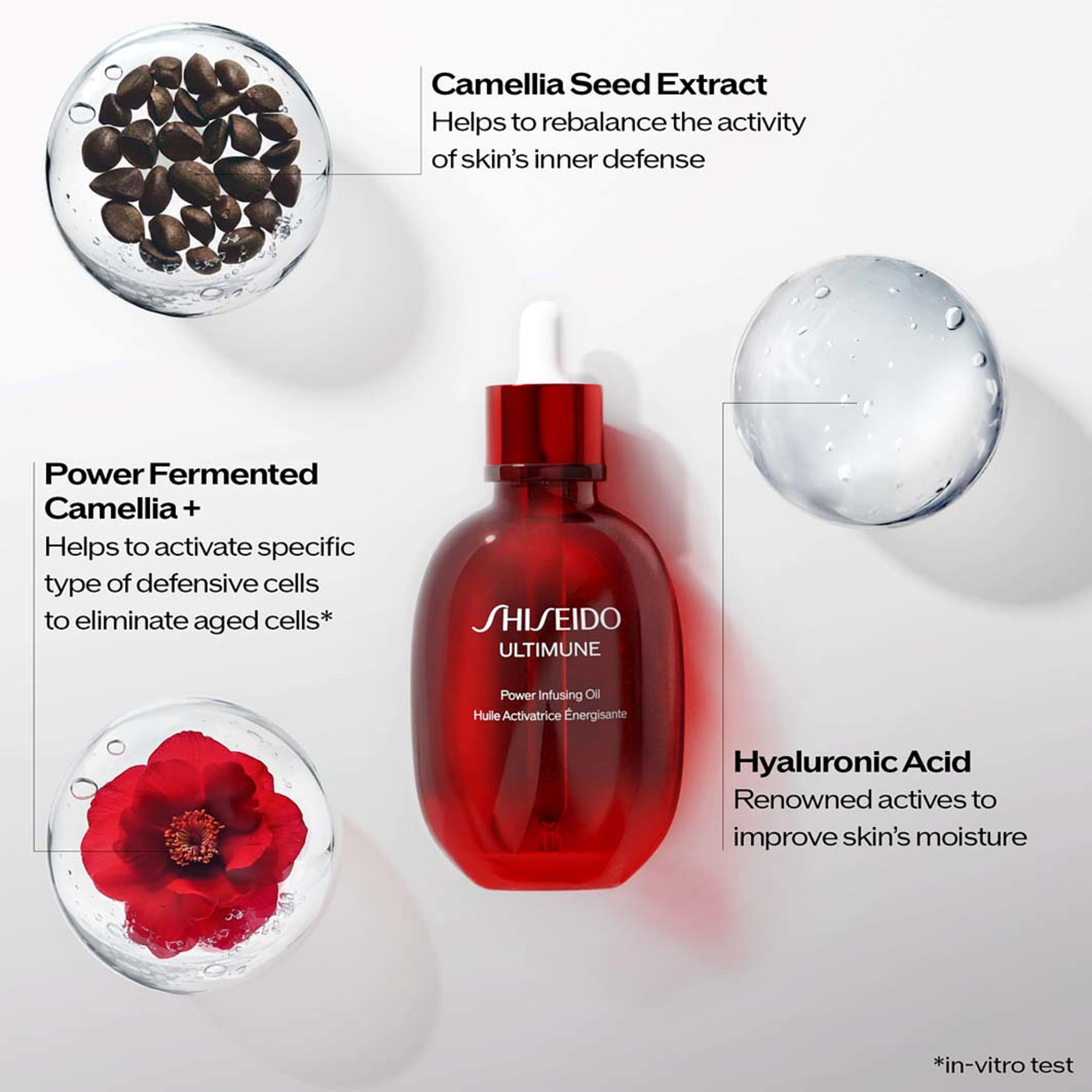 Ultimune Power Infusing Oil, från Shiseido. Klicka för att öppna bilden i stort format
