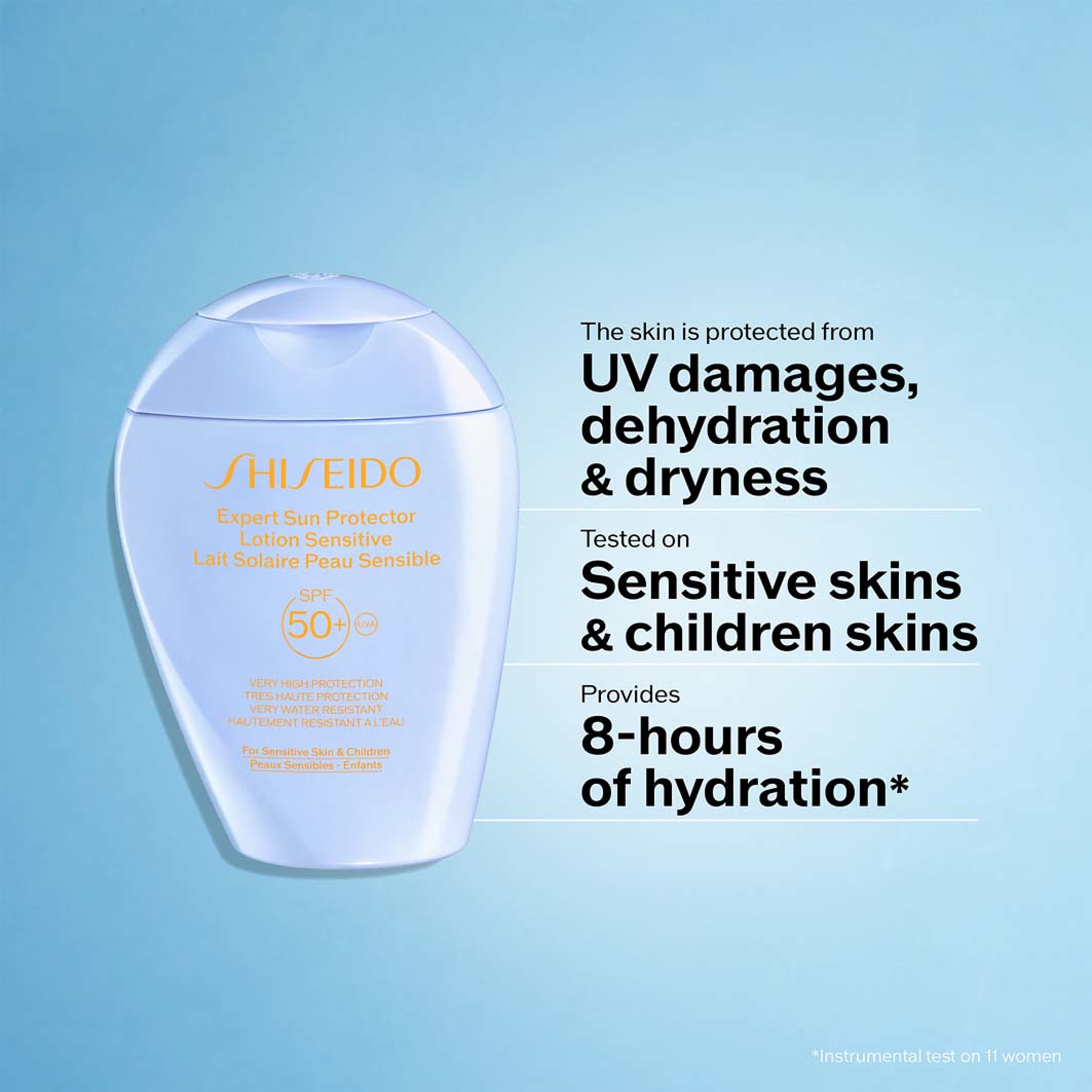 Suncare Lotion Sensitive SPF 50, från Shiseido. Klicka för att öppna bilden i stort format
