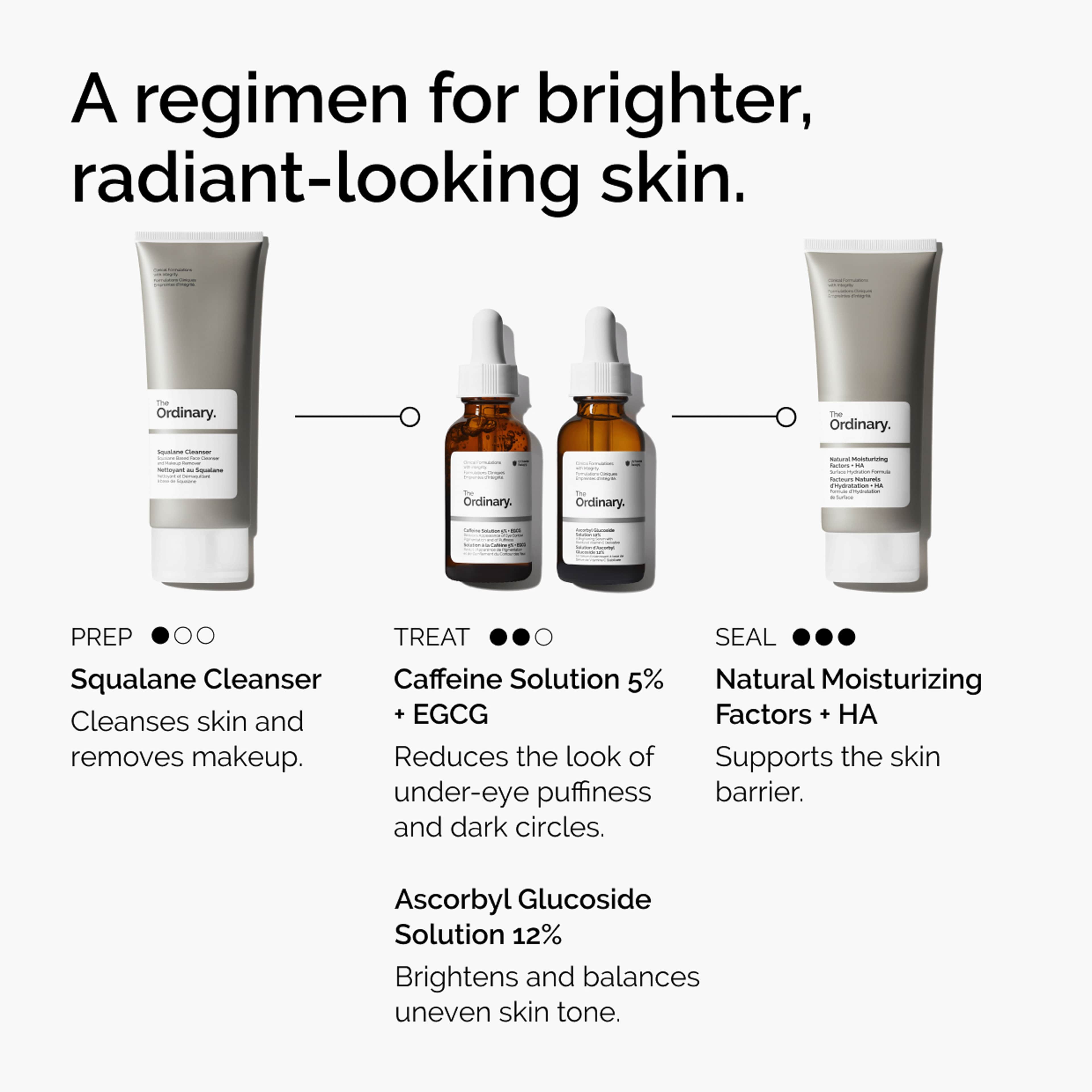 Caffeine Solution 5% + EGCG Eye Serum