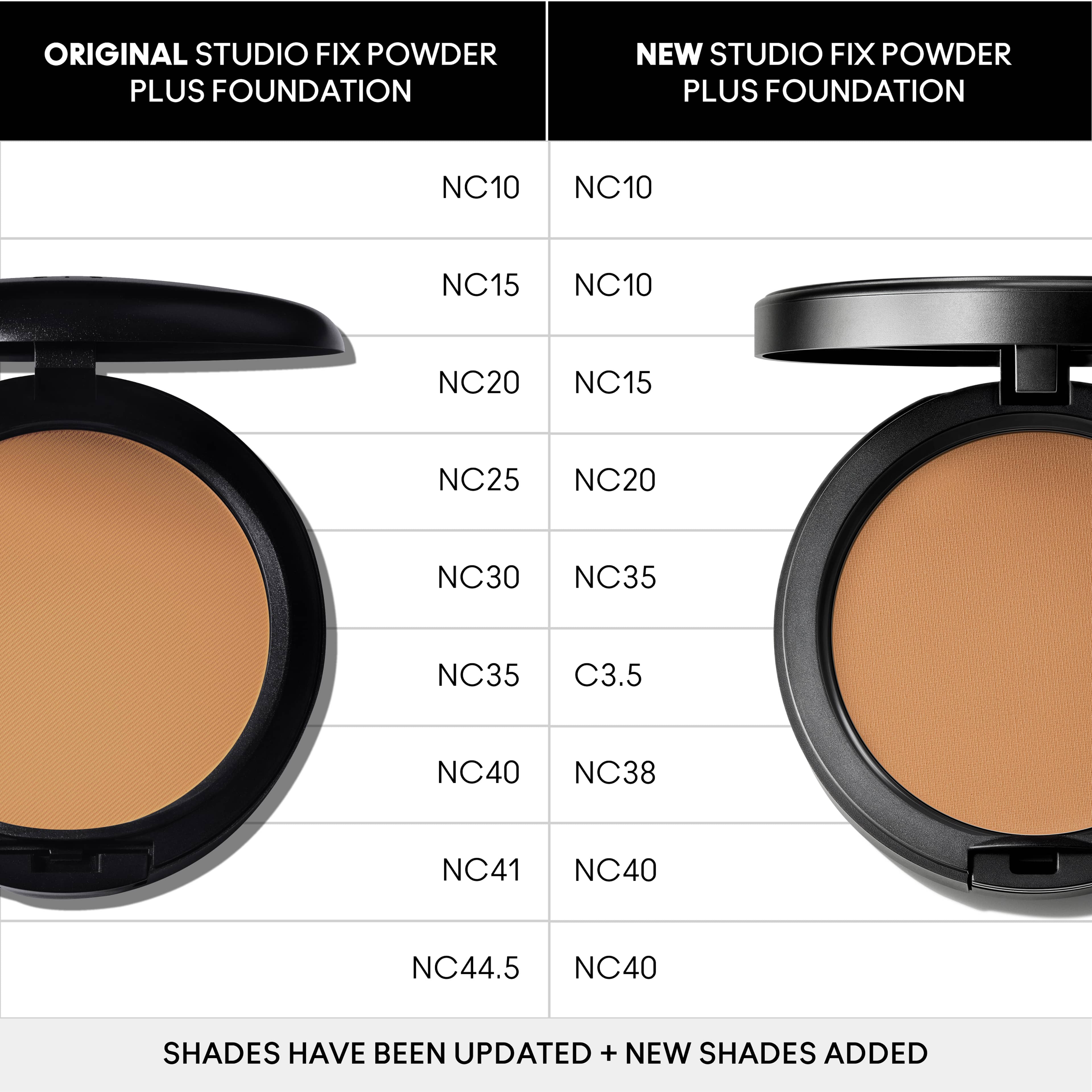 Studio Fix Powder Plus Foundation