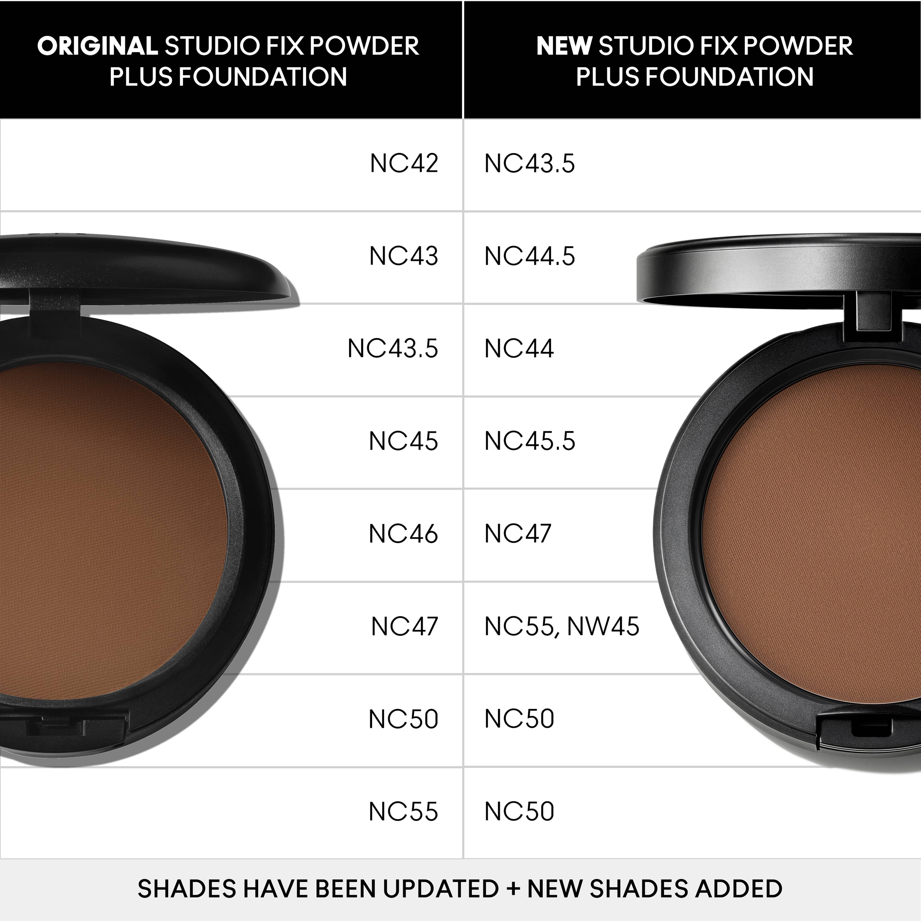 Studio Fix Powder Plus Foundation