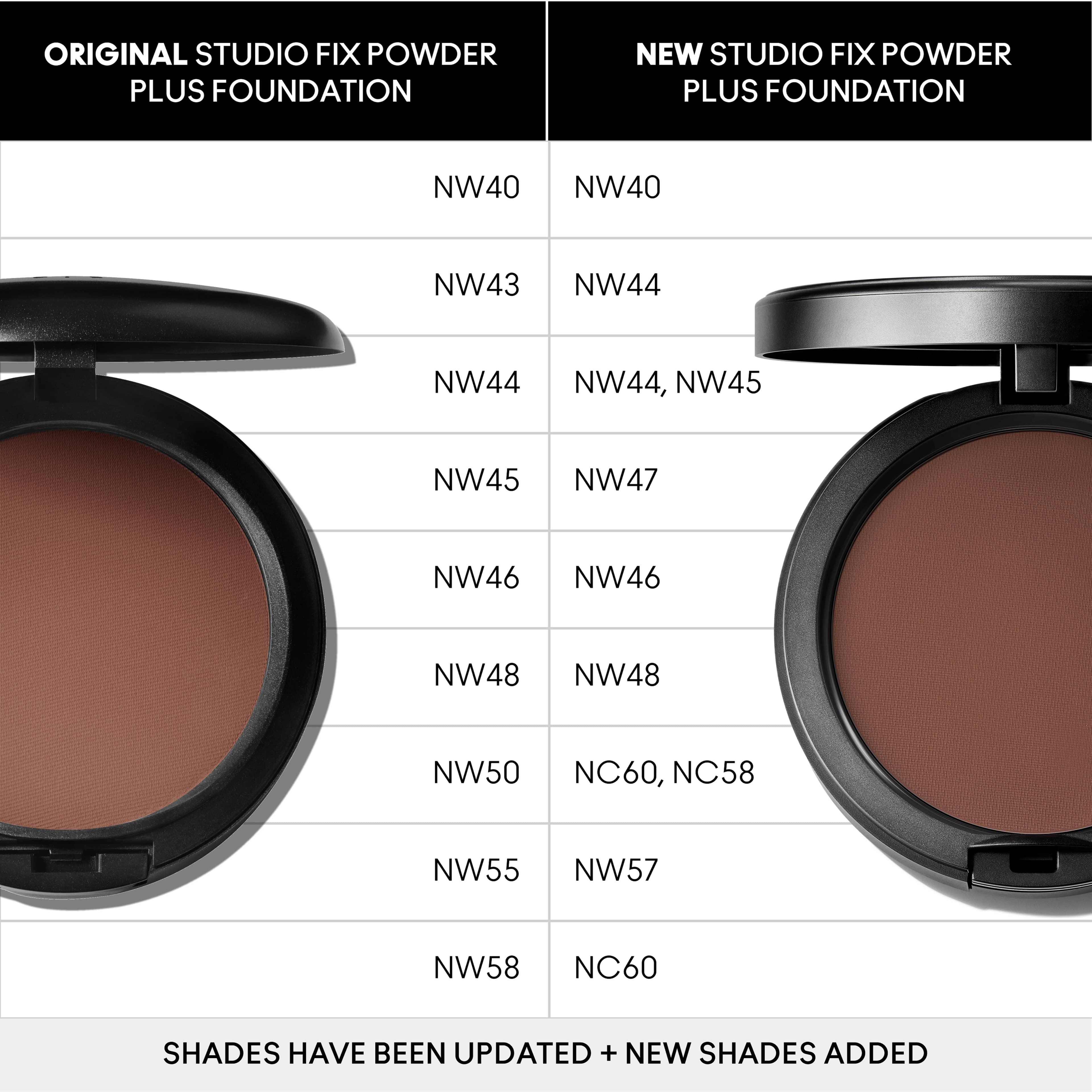 Studio Fix Powder Plus Foundation