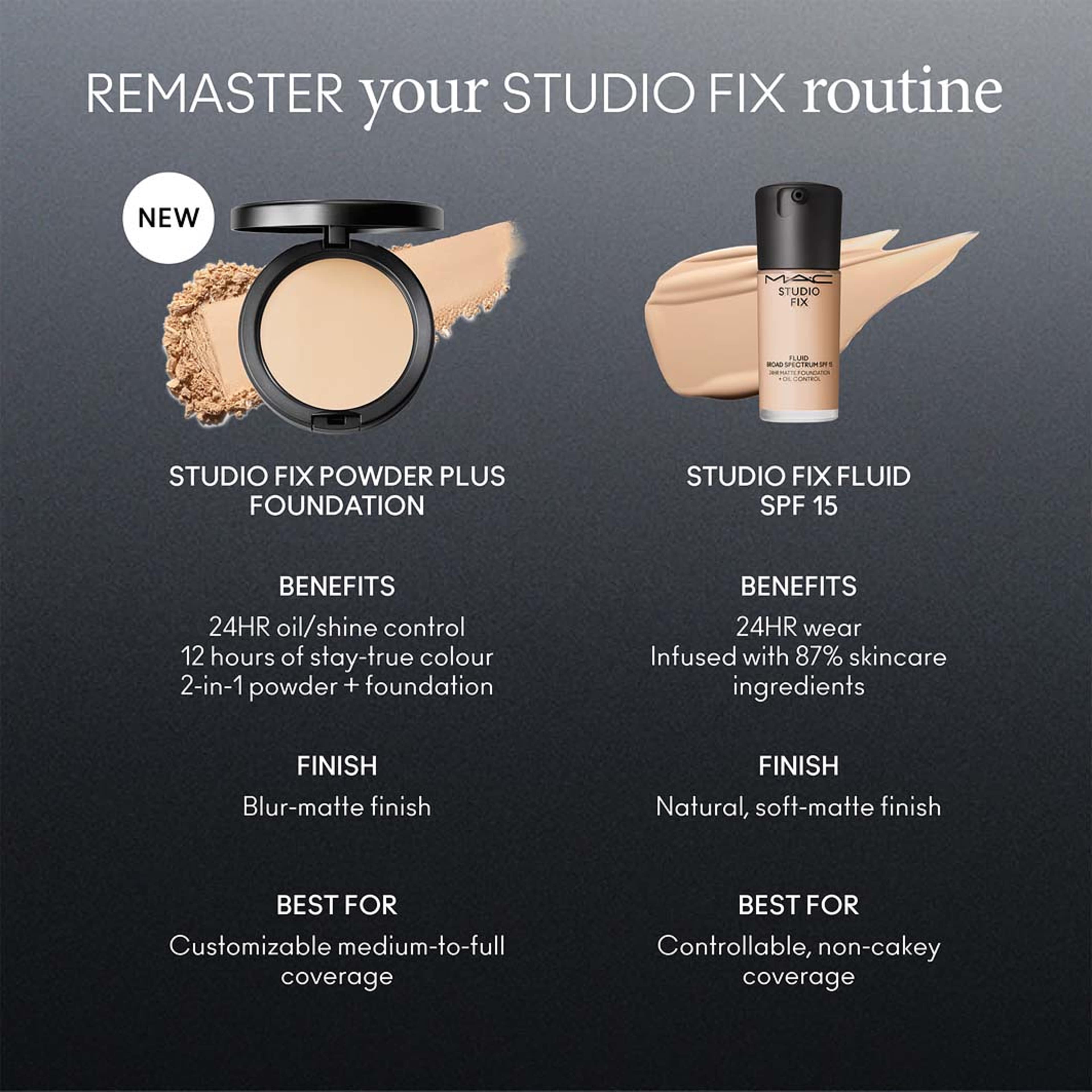 Studio Fix Powder Plus Foundation, från MAC Cosmetics, i färgen Nw60. Klicka för att öppna bilden i stort format