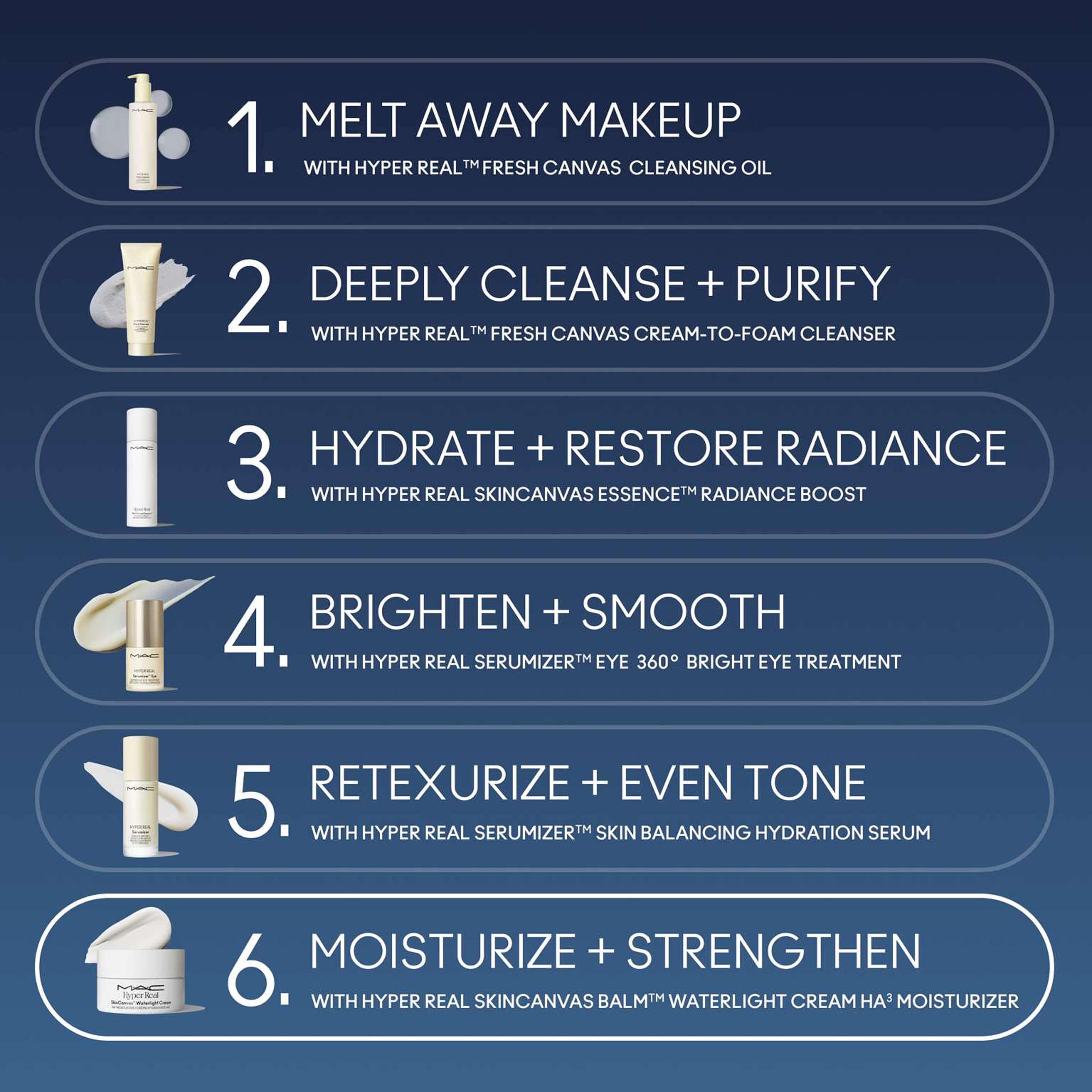 Hyper Real Air Light Face Moisturizing Cream, från MAC Cosmetics. Klicka för att öppna bilden i stort format