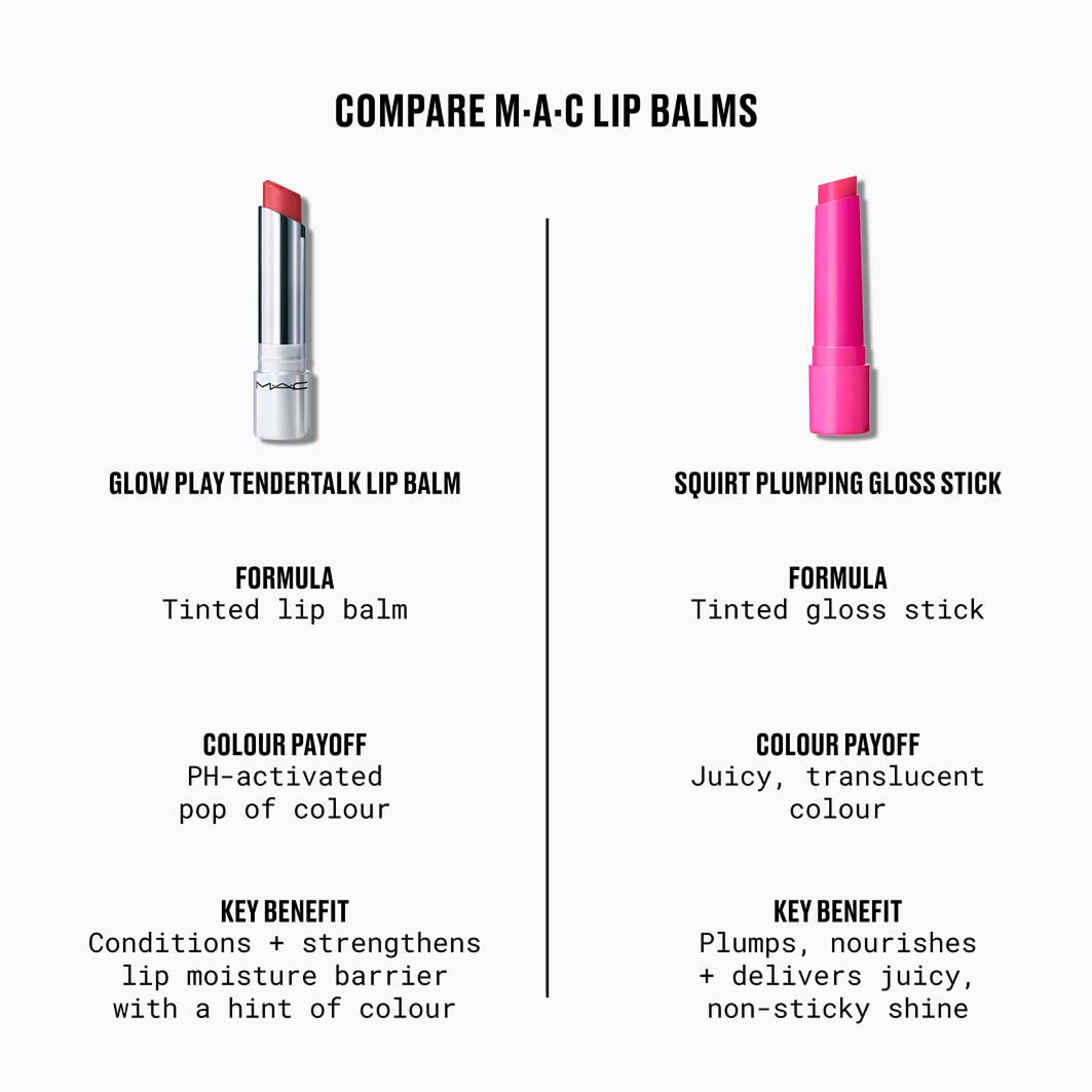 Glow Play Lip Balm, från MAC Cosmetics, i färgen Smile. Klicka för att öppna bilden i stort format