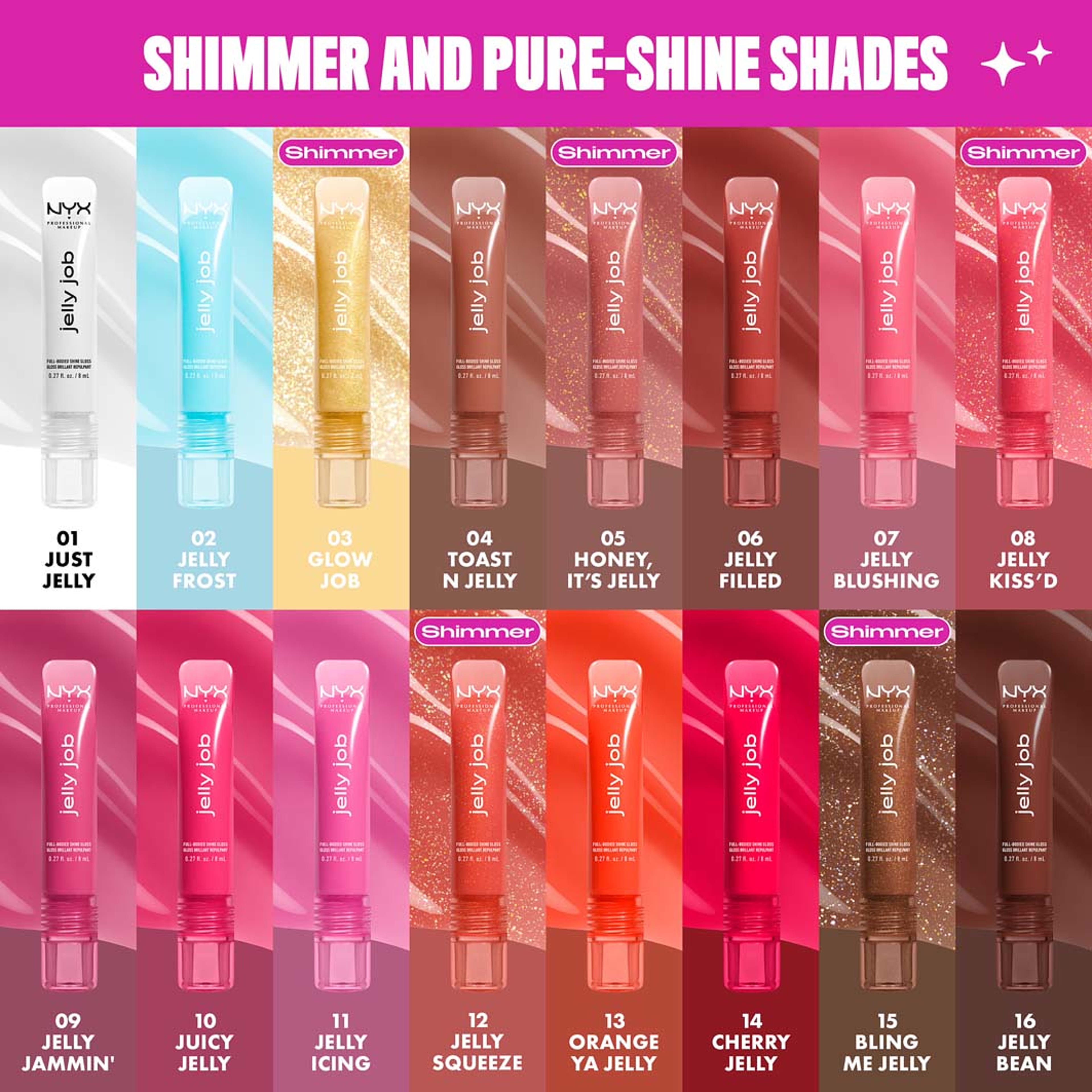 Jelly Job, från NYX Professional Makeup, i färgen Jelly Squeeze. Klicka för att öppna bilden i stort format