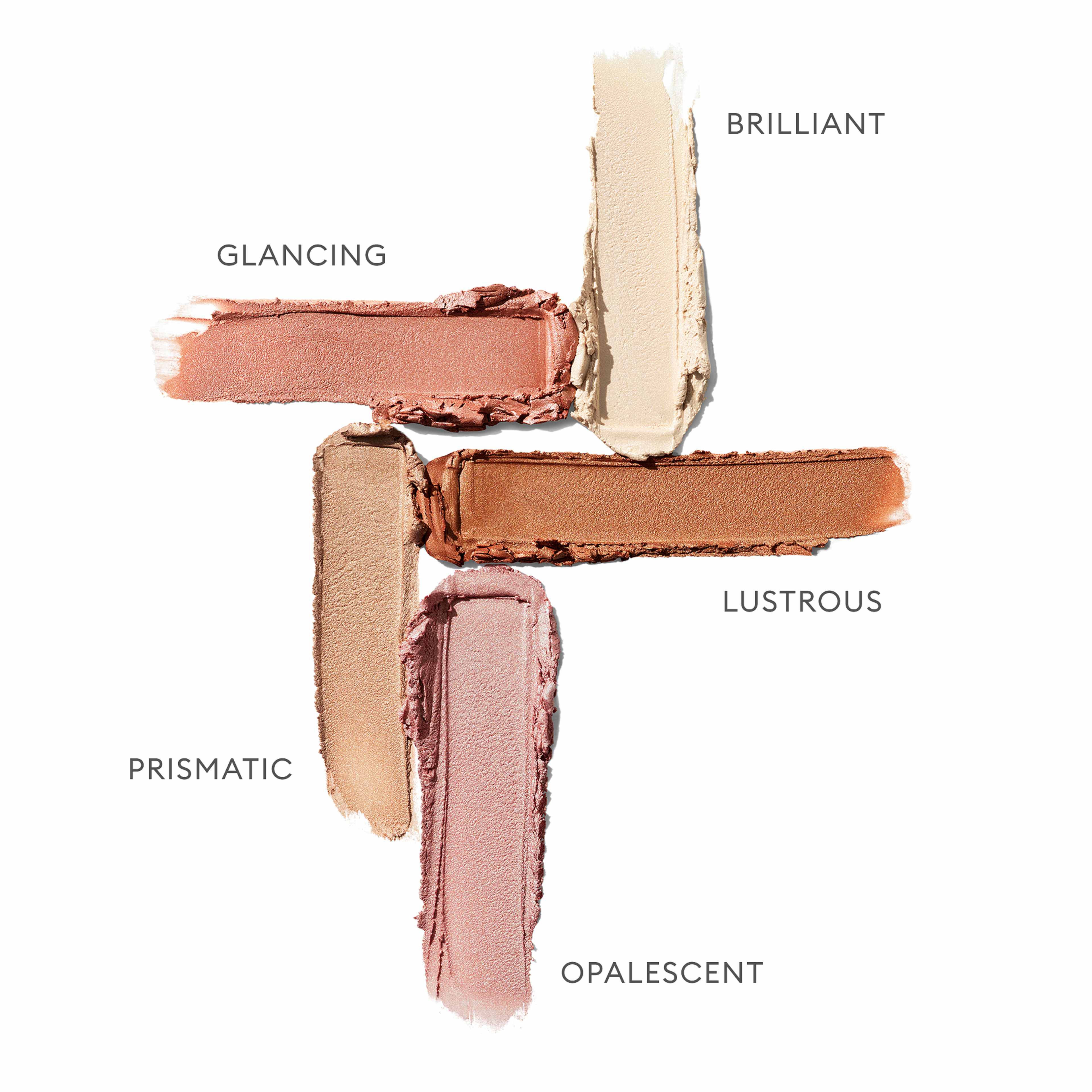 Solar Radiance Cream Highlighter Refill