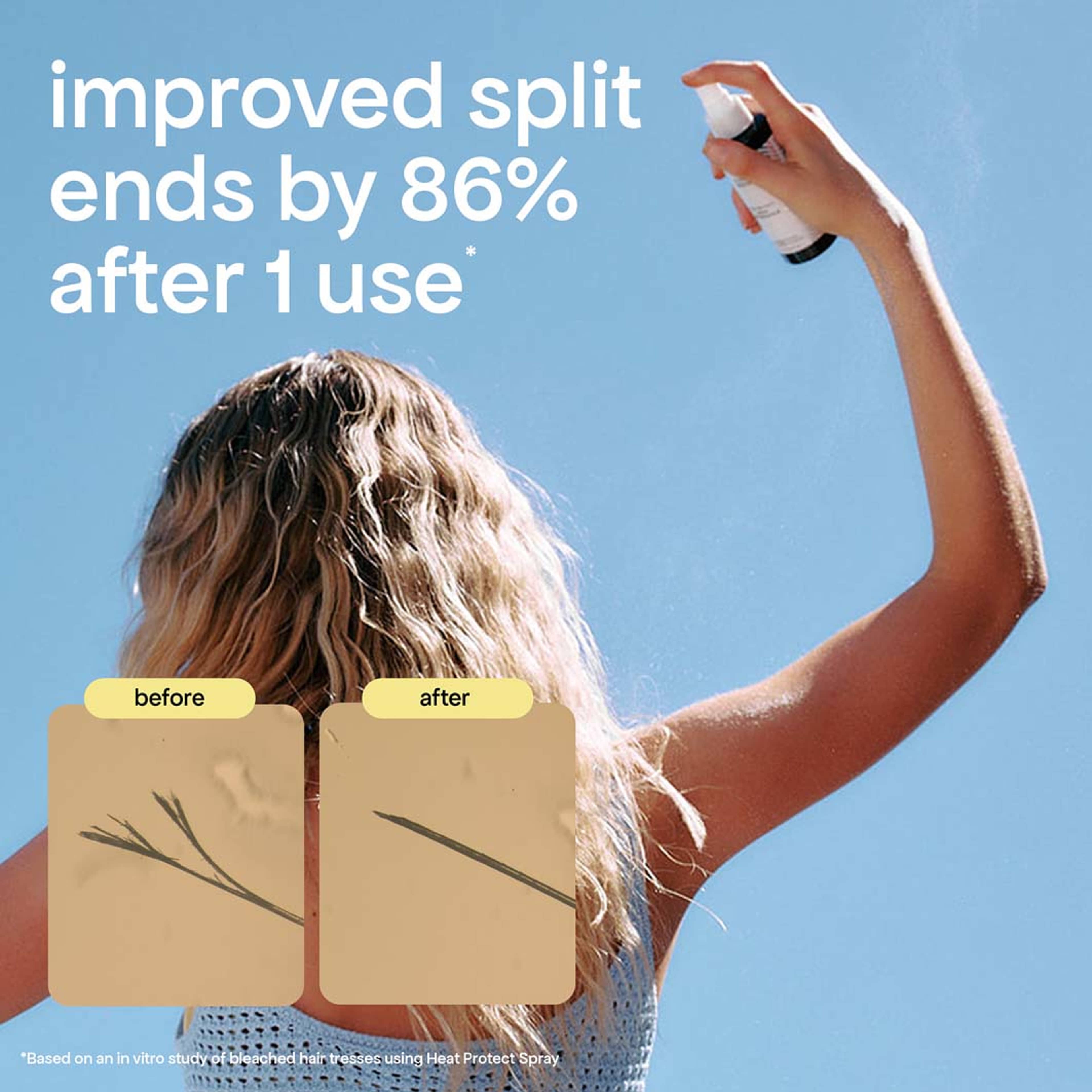 HG Heat Protect Spray, från Bondi Boost. Klicka för att öppna bilden i stort format