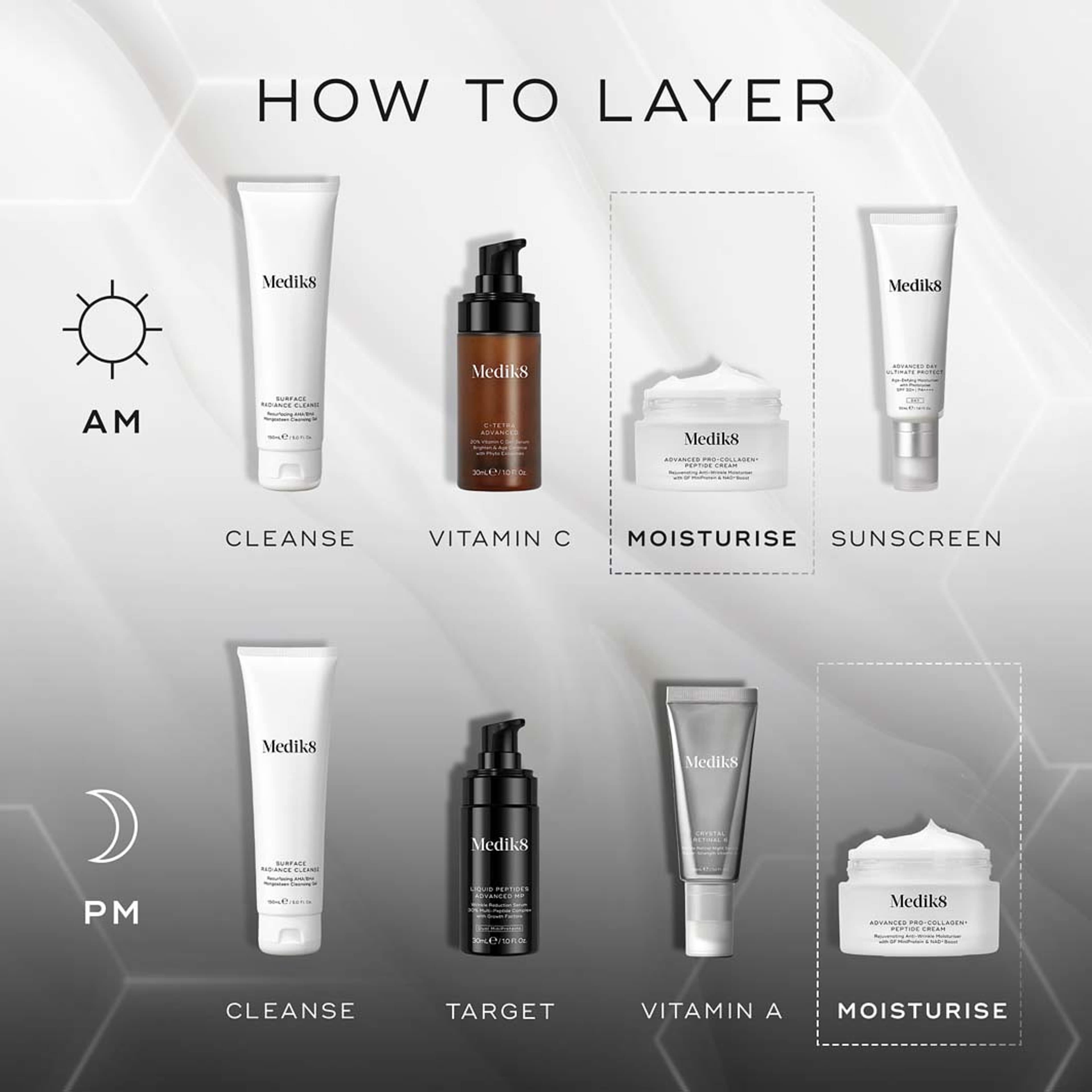 Advanced Pro Collagen + Peptide Cream, från Medik8. Klicka för att öppna bilden i stort format