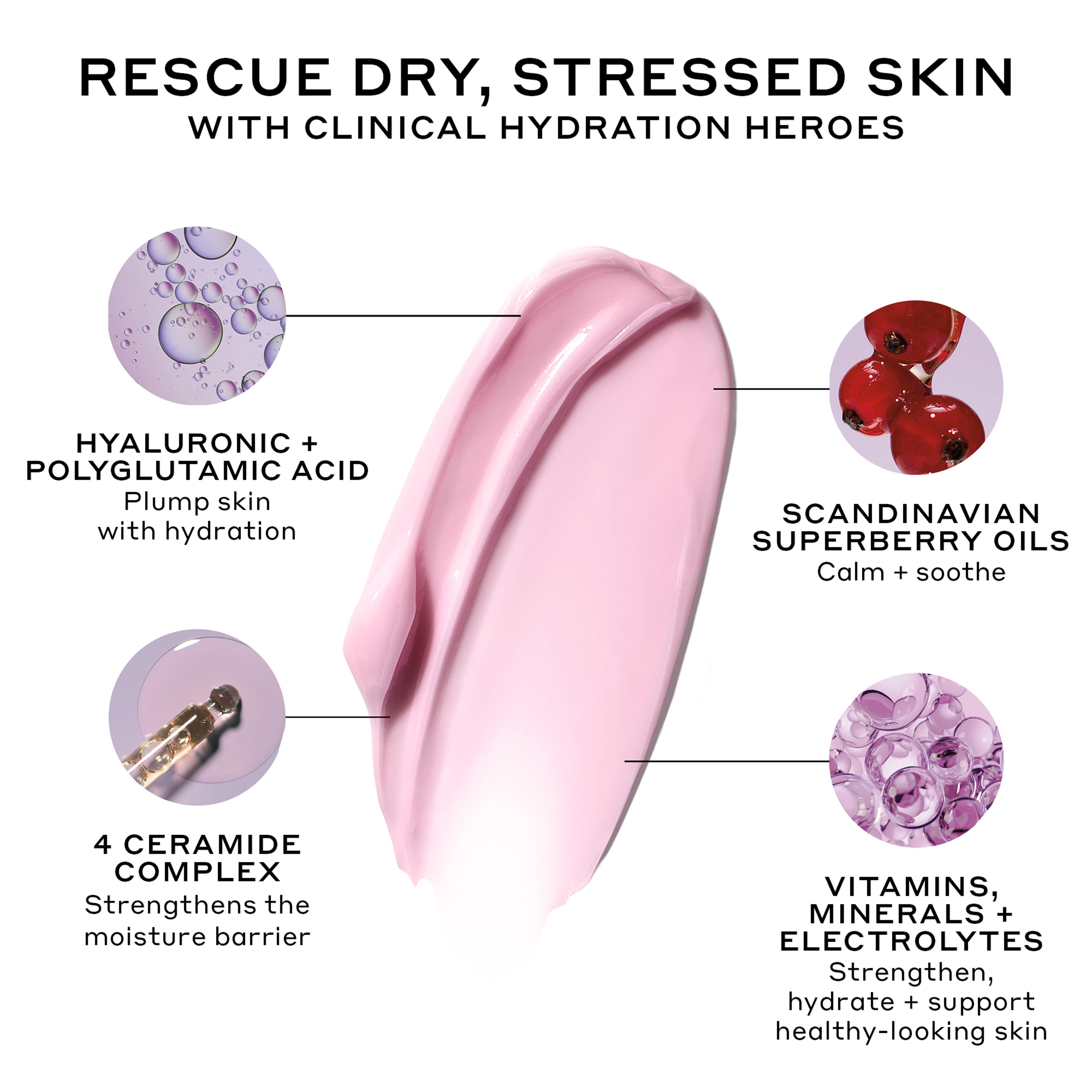 Strength Aprés-Skin Rich Rescue Treatment