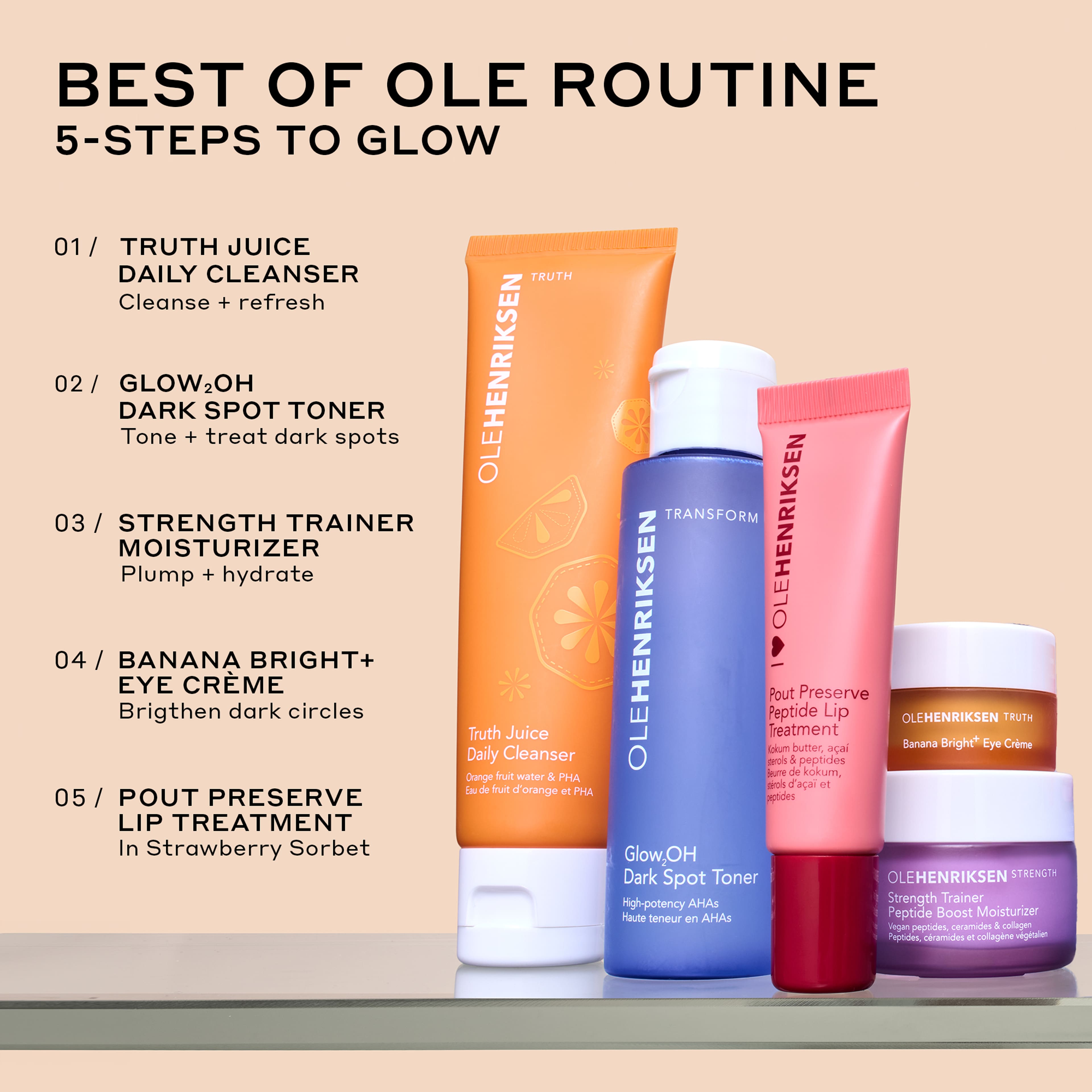 Mini Best Sellers Set
