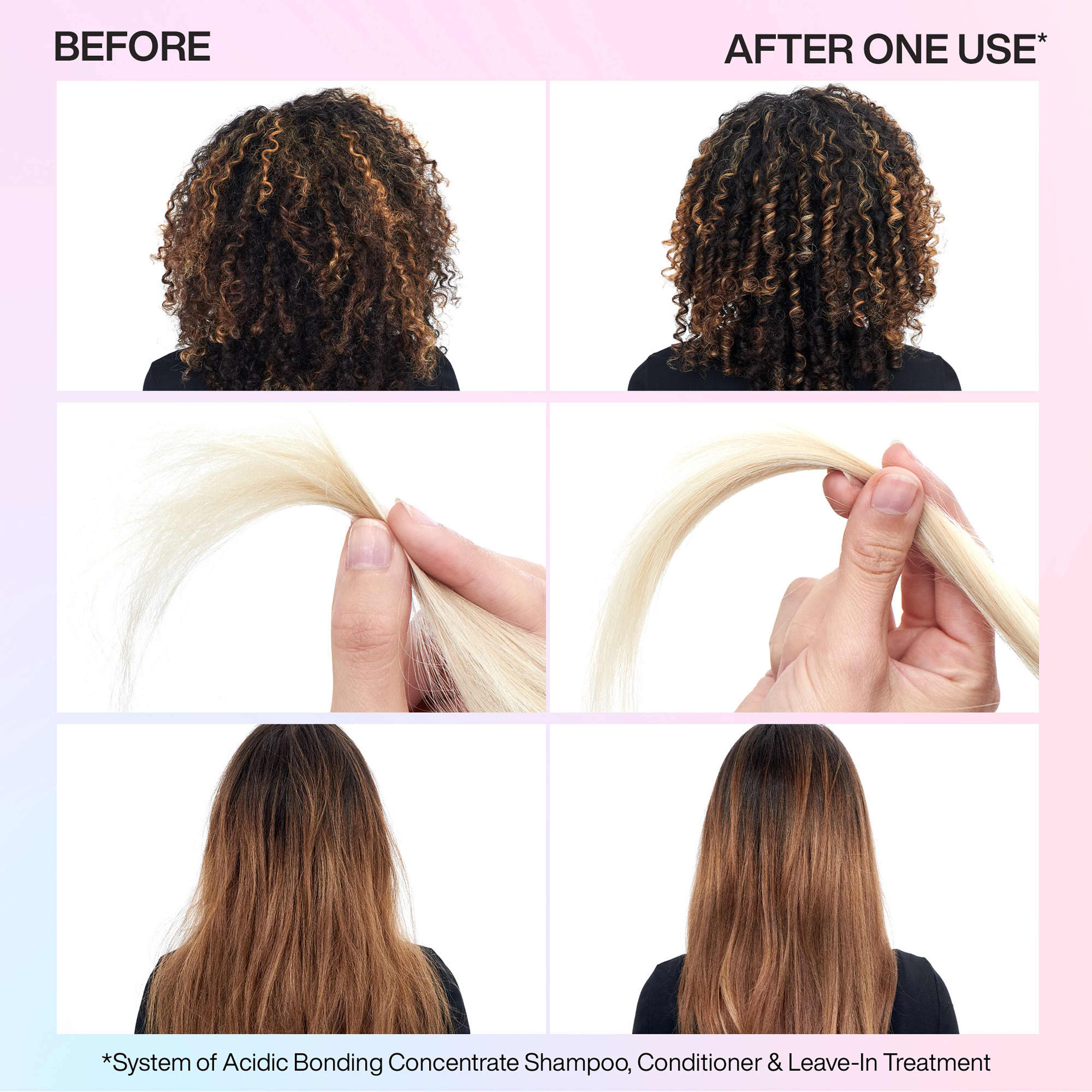 Acidic Bonding Concentrate Leave-In Treatment