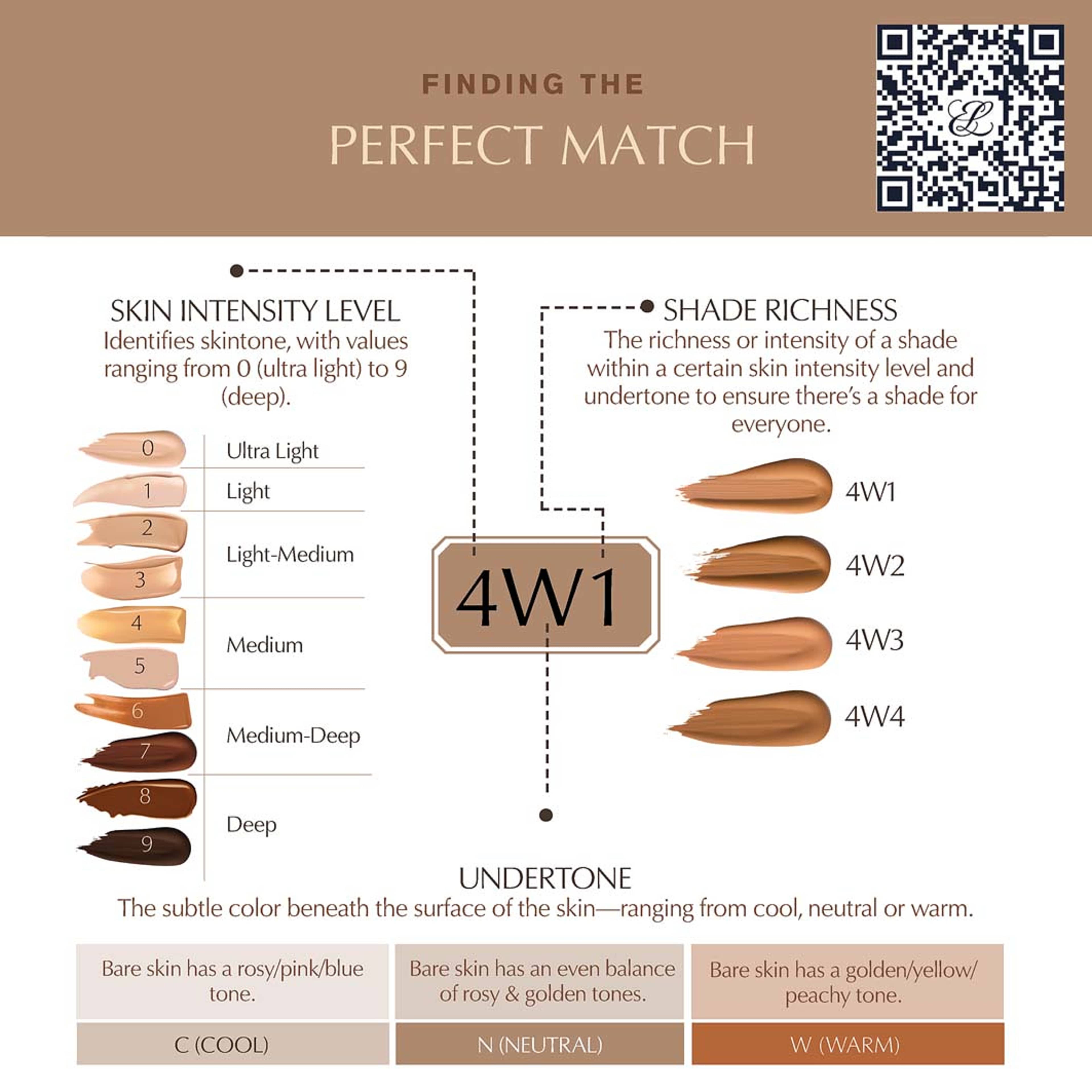 Double Wear Stay-In-Place Makeup SPF10, från Estée Lauder, i färgen 2c1 Pure Beige. Klicka för att öppna bilden i stort format