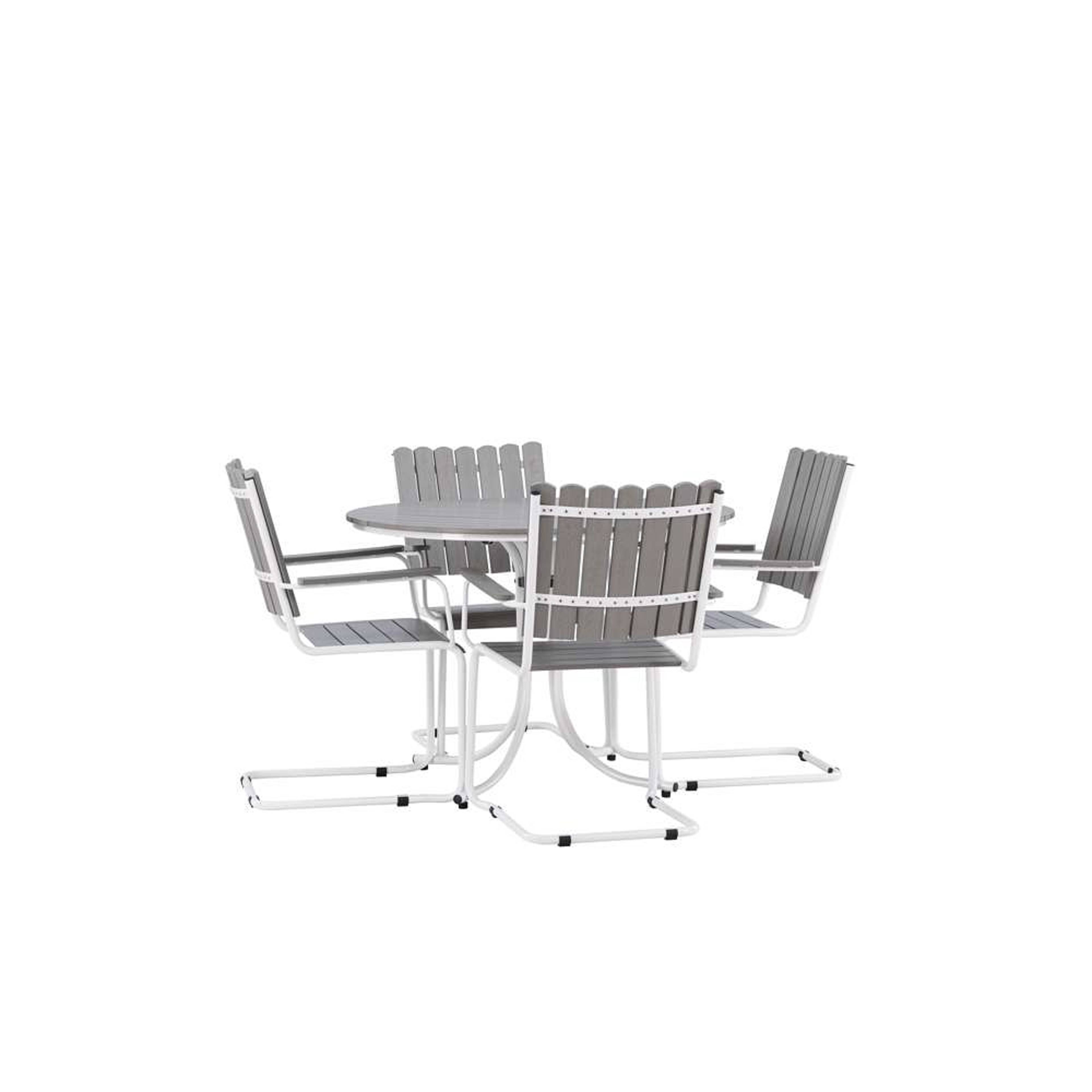 Holmsund Matgrupp