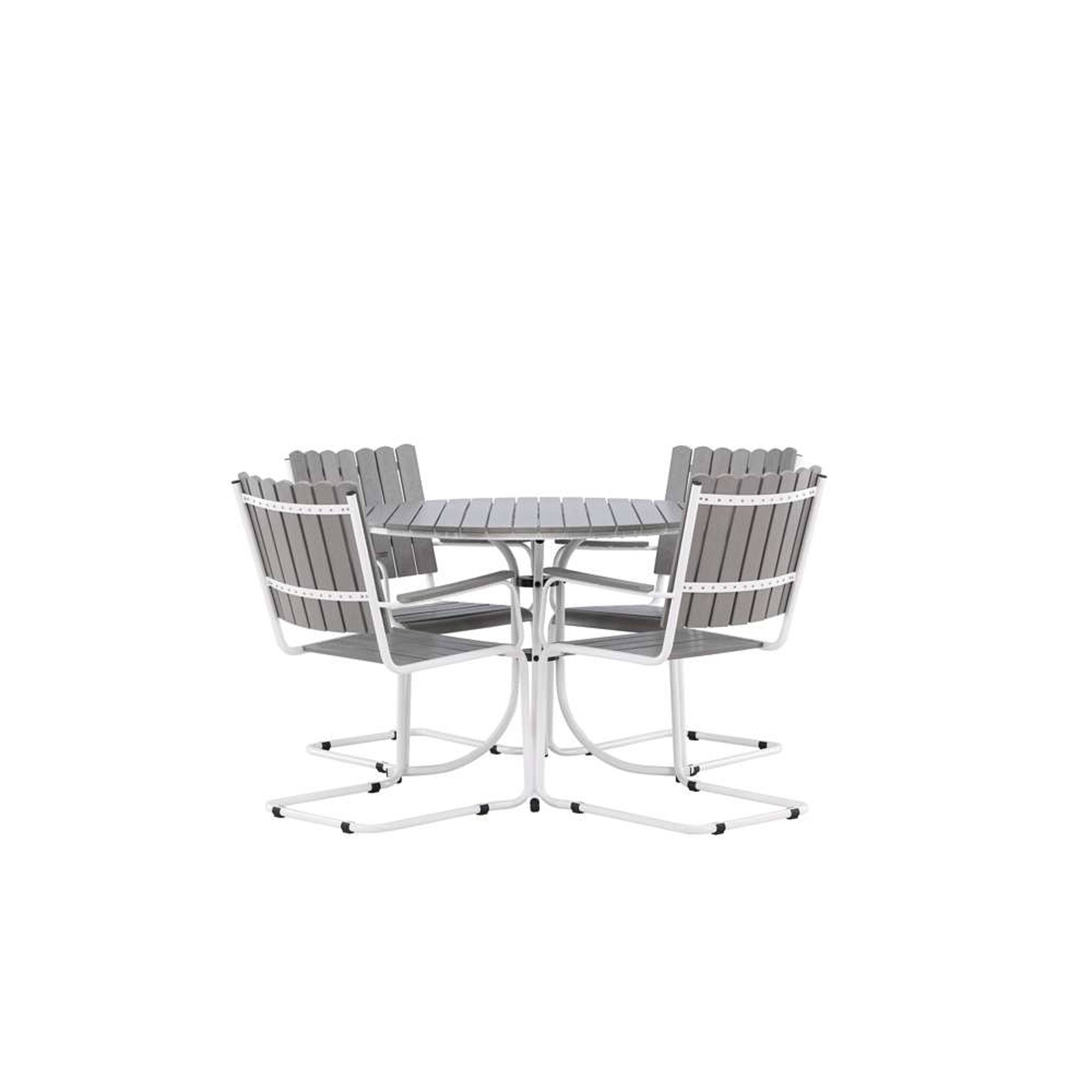 Holmsund Matgrupp