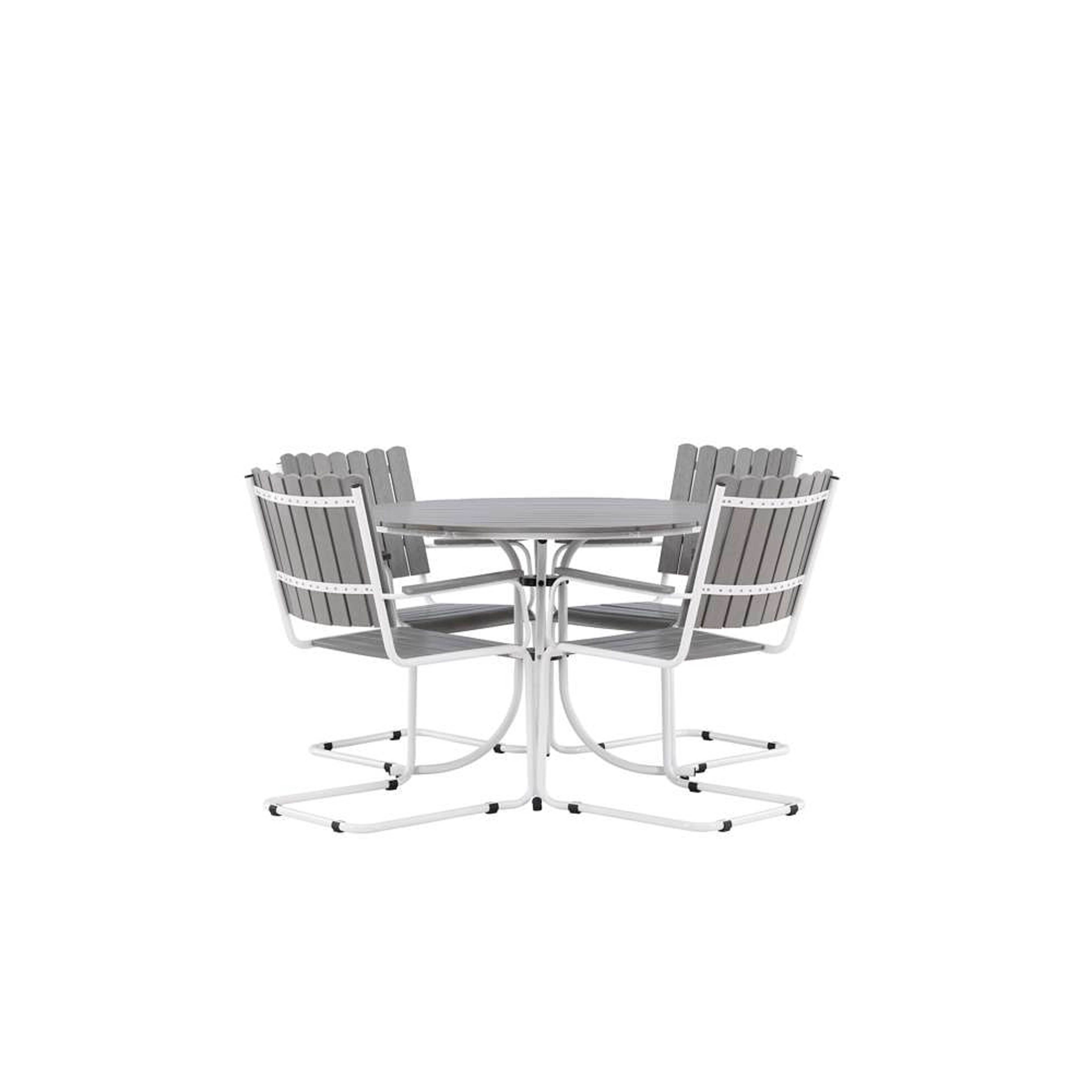 Holmsund Matgrupp