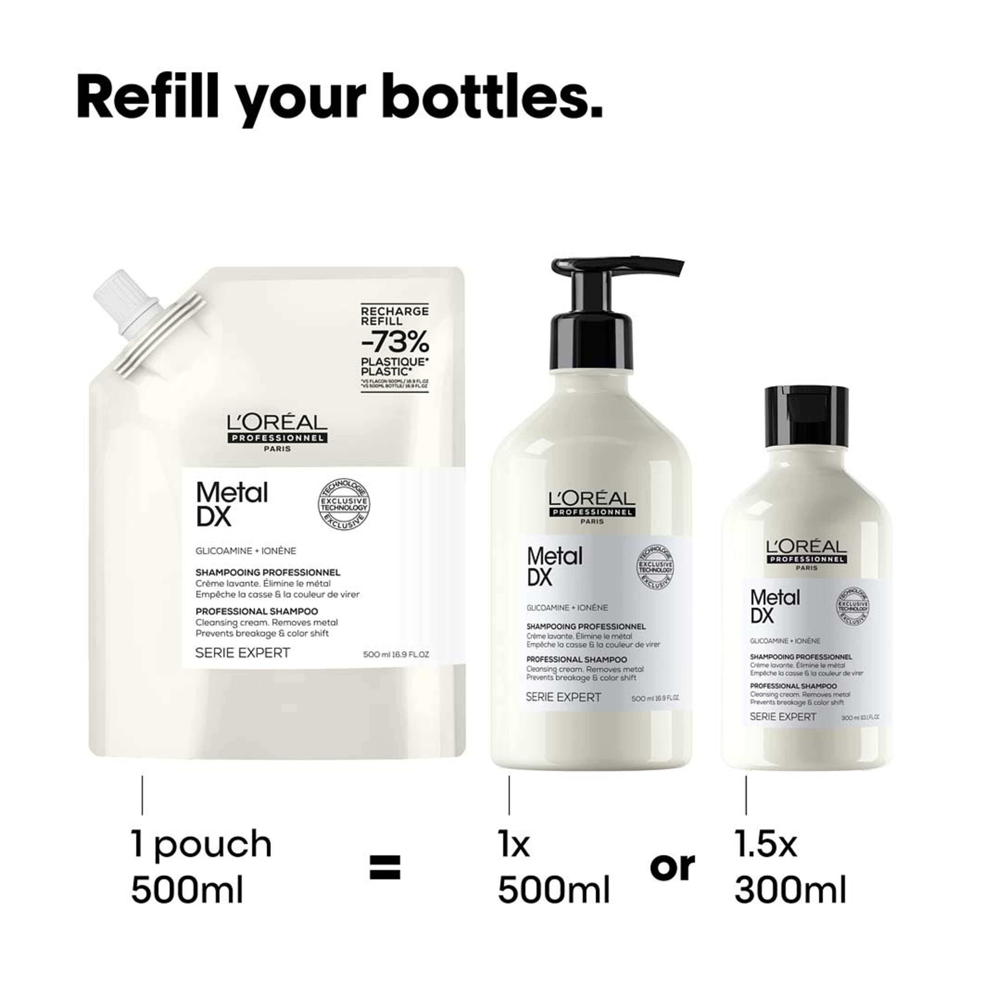 Metal DX Shampoo, från L’Oréal Professionnel. Klicka för att öppna bilden i stort format