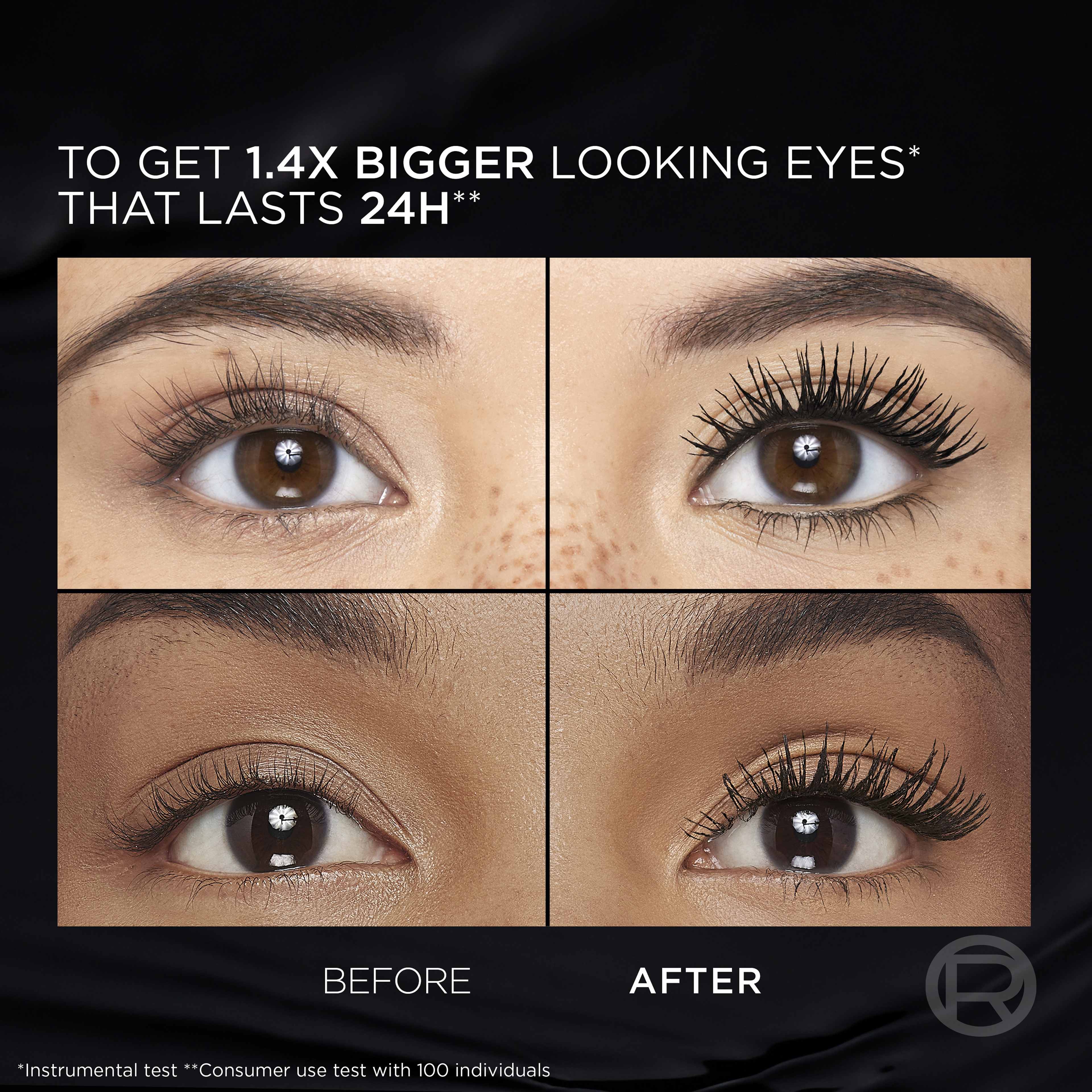 Volume Million Lashes Panorama